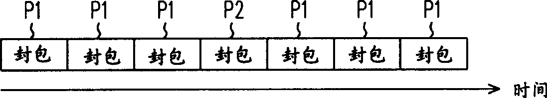 Data transmitting and receiving method