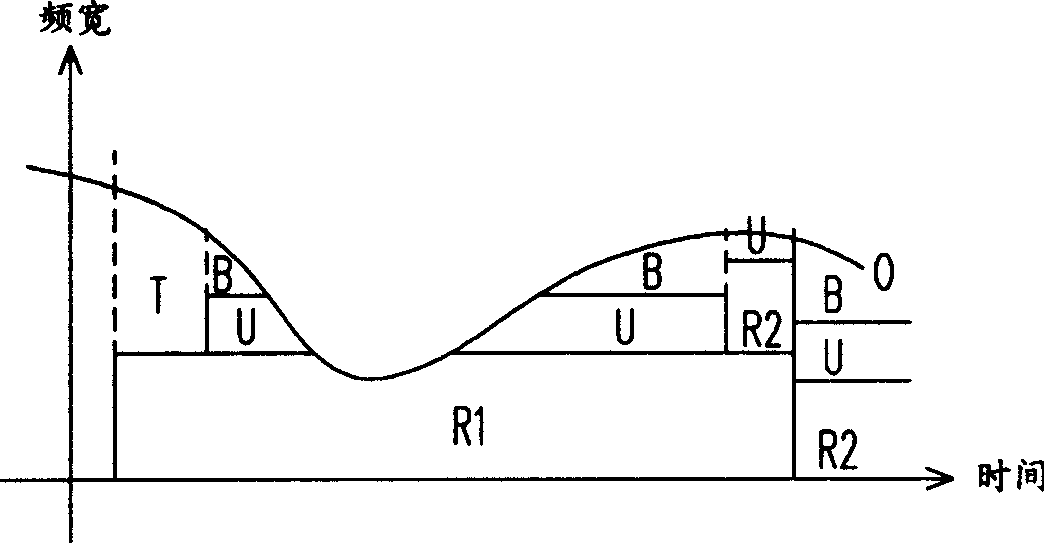 Data transmitting and receiving method