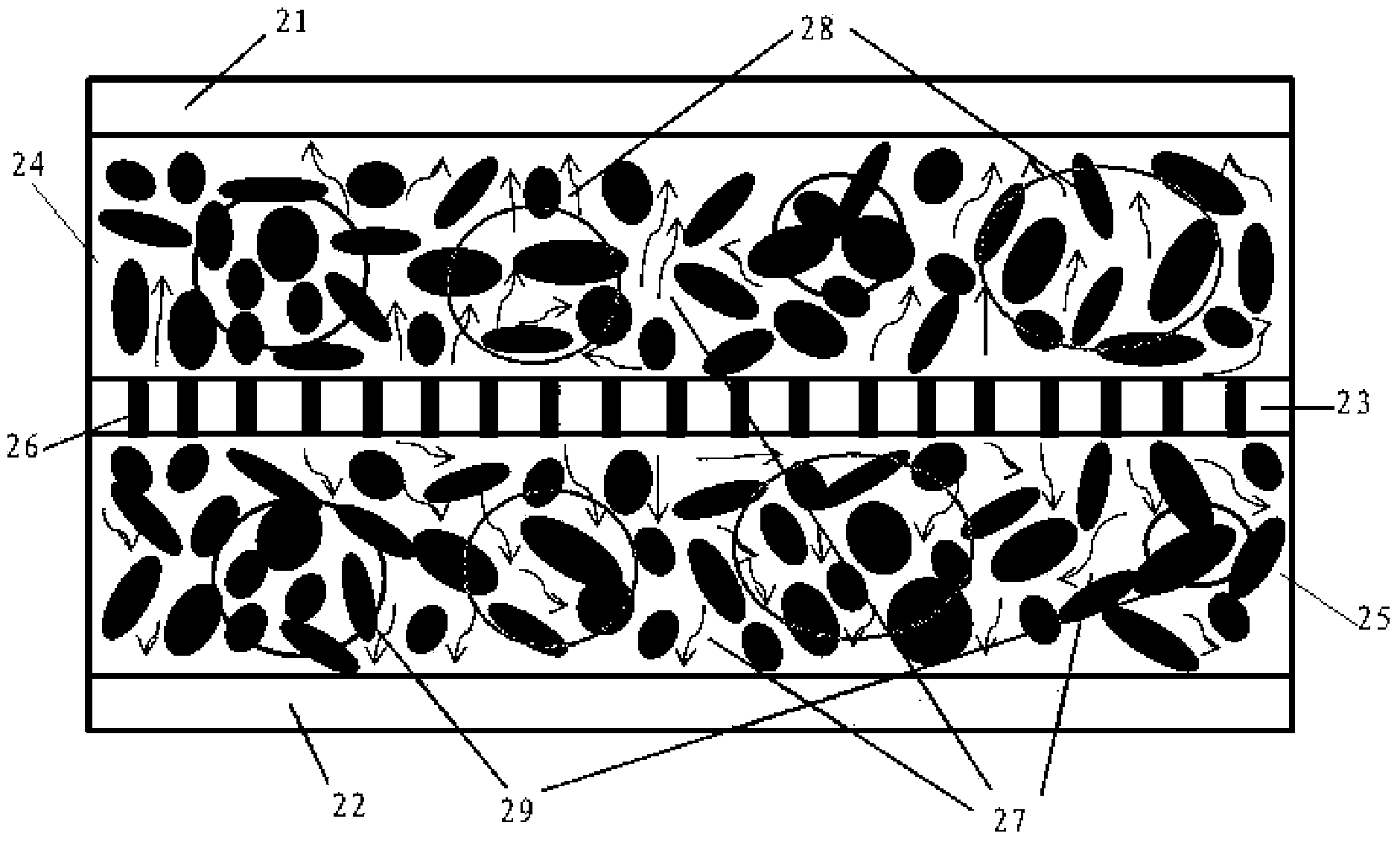 Method for wetting polymer lithium ion batteries