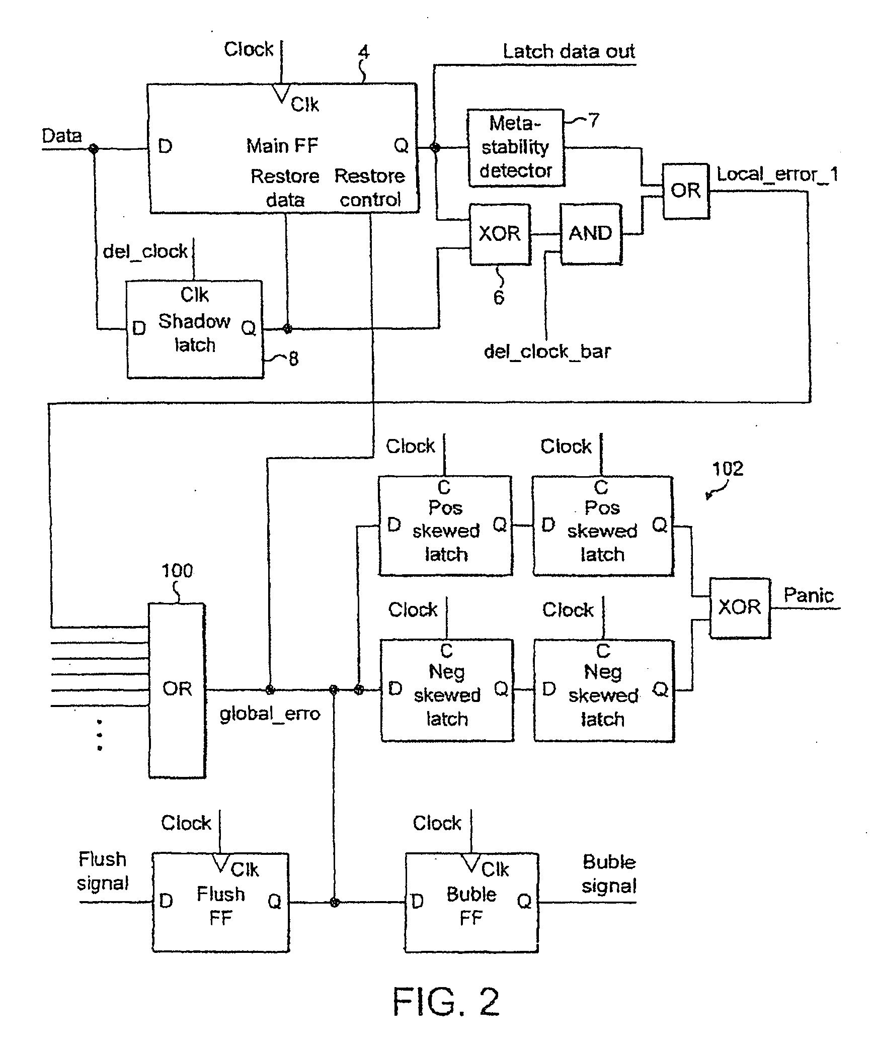 Error recovery within integrated circuit