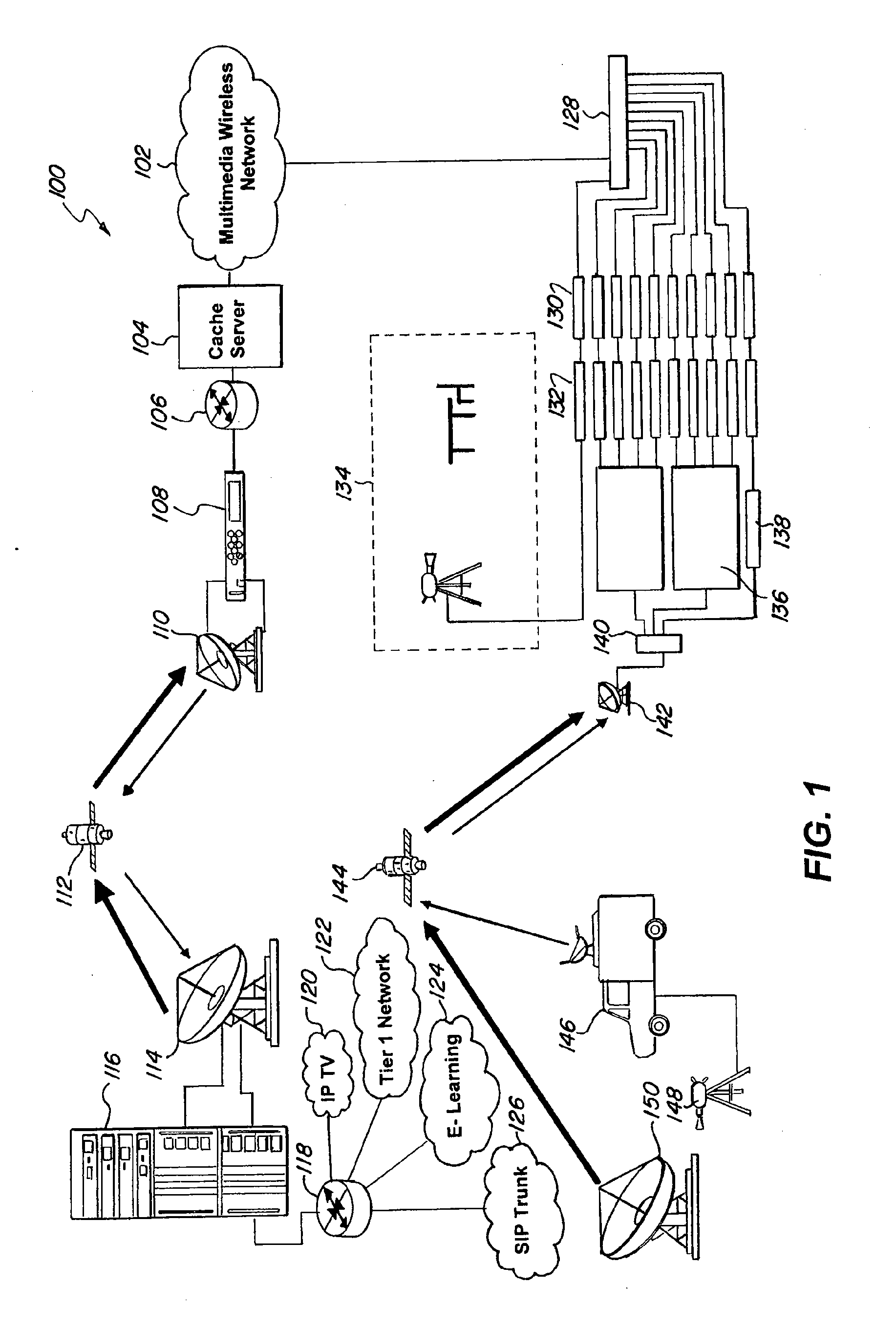 Method and system for providing information access, multimedia content access, and phone connectivity