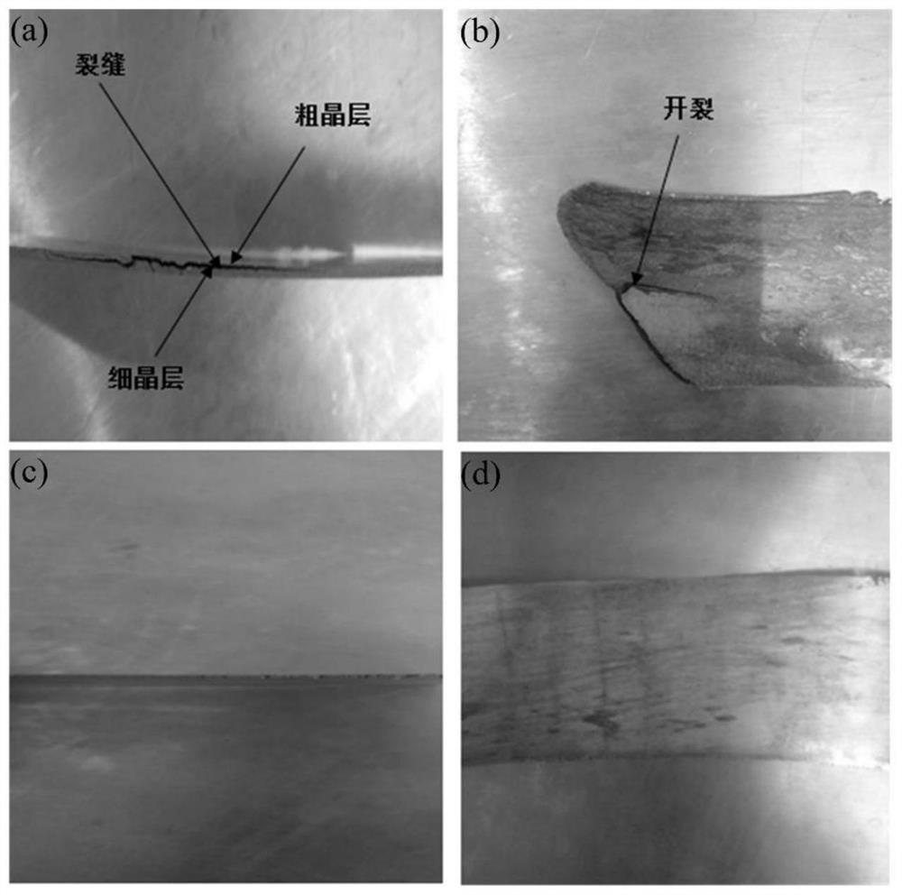 A preparation method for improving the coordination rheological ability of fine-grained layer and coarse-grained layer of copper alloy with gradient structure