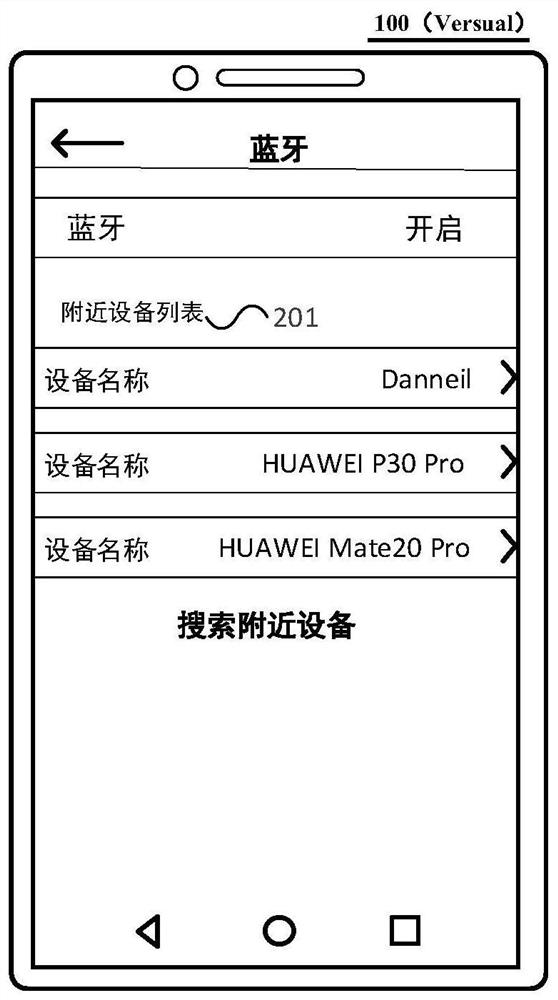 Data sharing and instruction operation control method and system