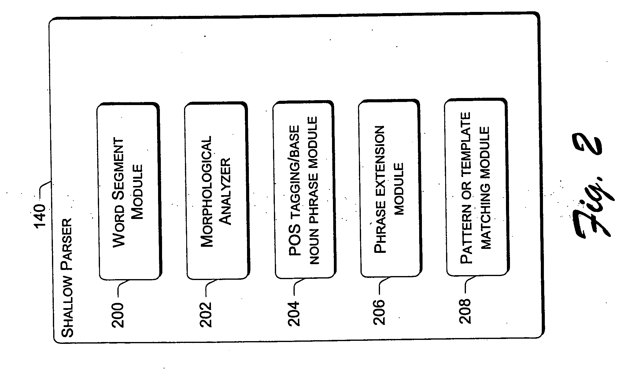 Computer-aided reading system and method with cross-language reading wizard