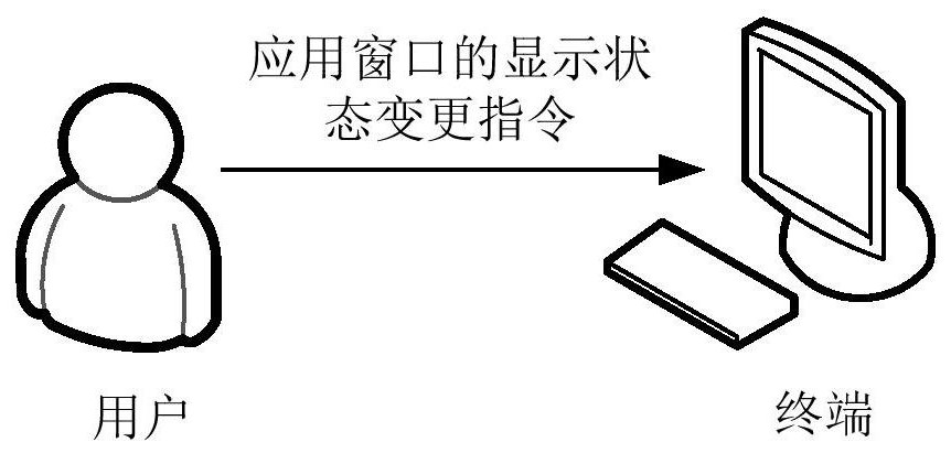 Window display switching method and device, terminal and computer readable storage medium