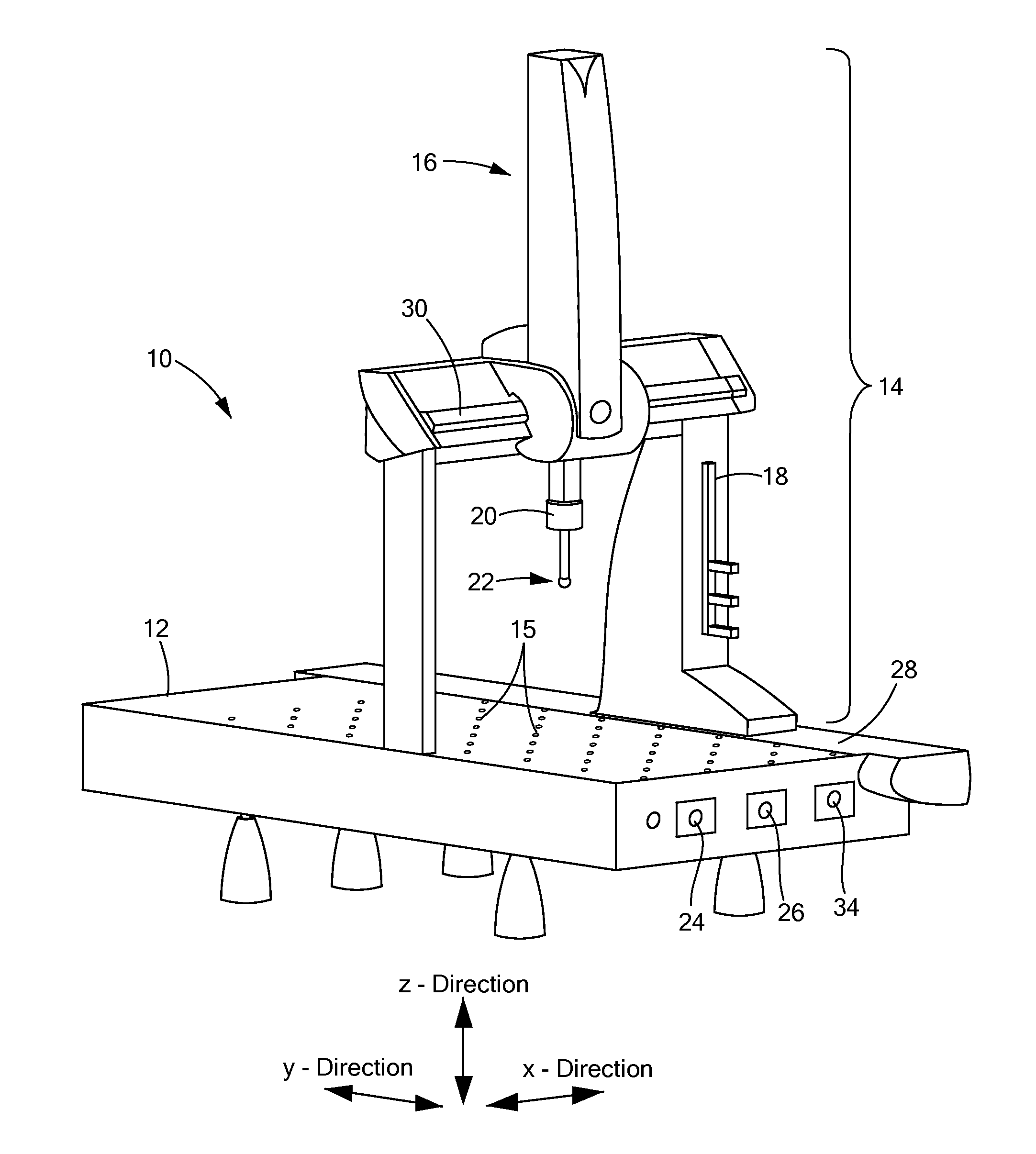Method and Apparatus for Controlling a Surface Scanning Coordinate Measuring Machine