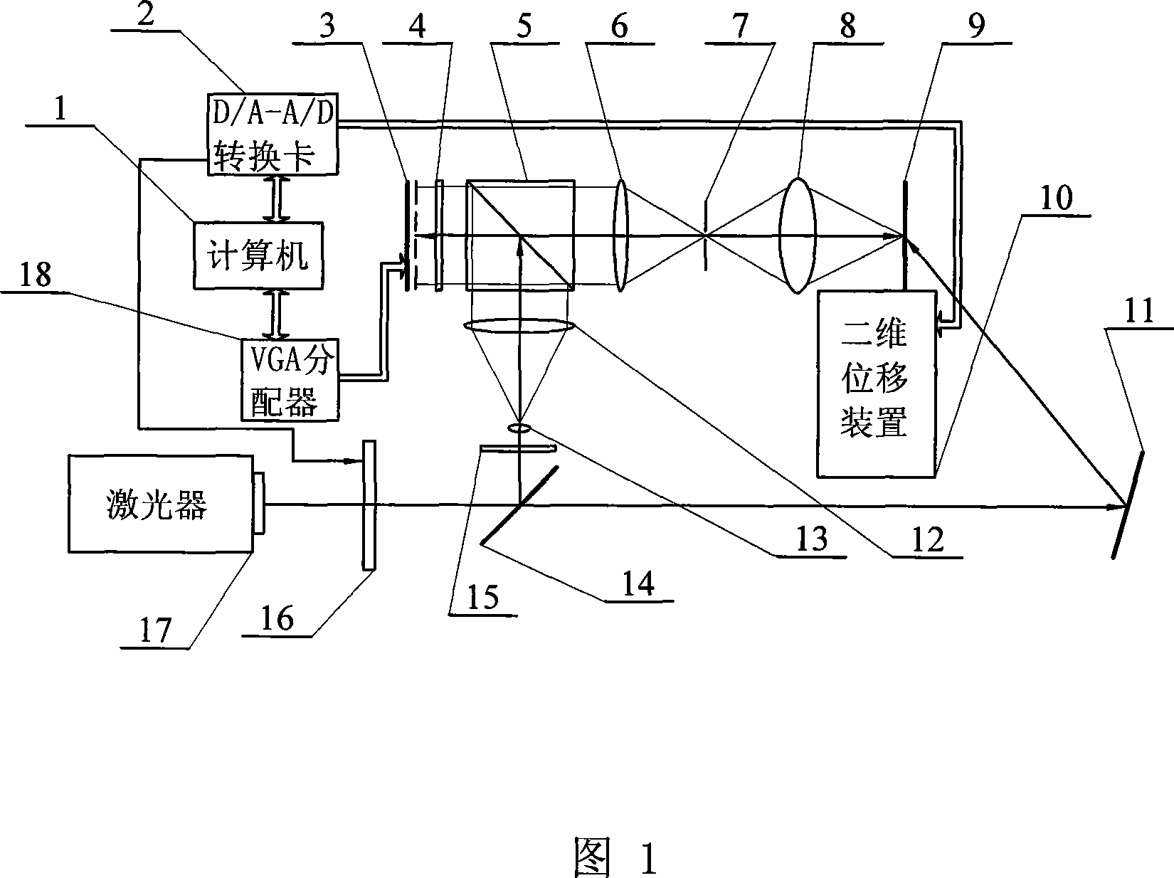 Device for recording three-dimensional digital information on holographic negative film and its recording method