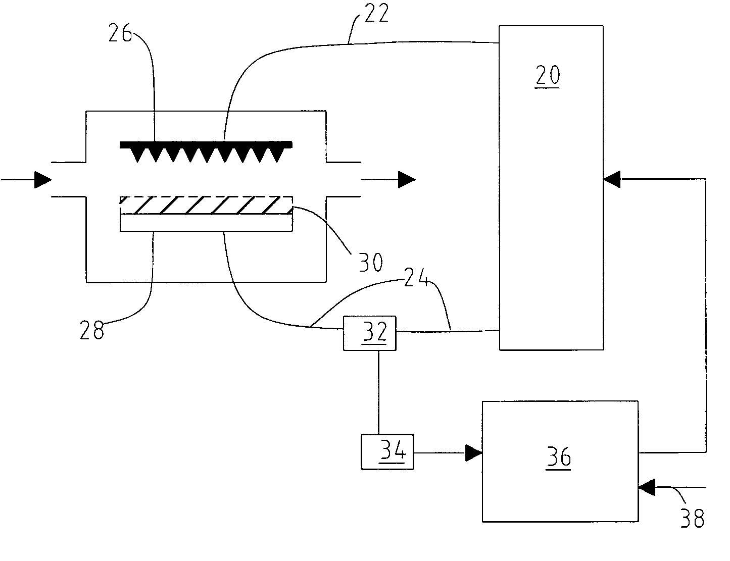 Gas generator for a sterilizing system