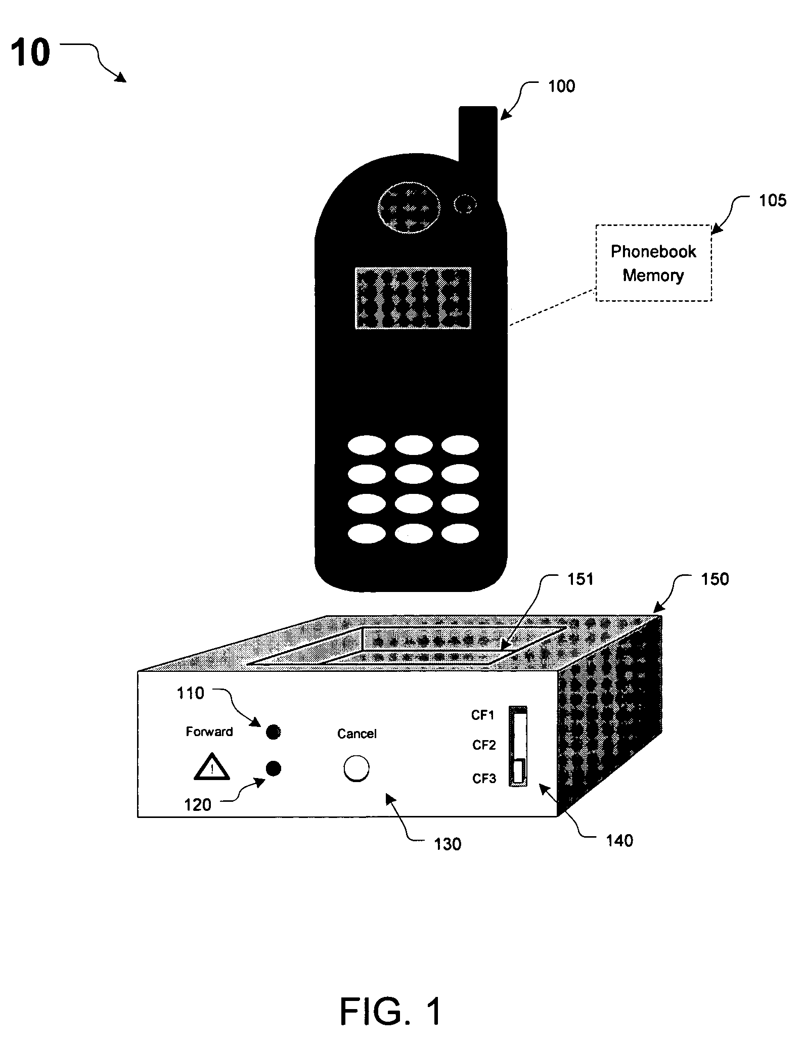 Systems and methods for automatic call forwarding in a wireless mobile station