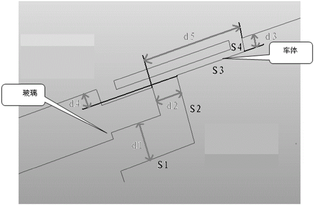 Method and system used for measuring and calibrating front windows of high-speed rail locomotive