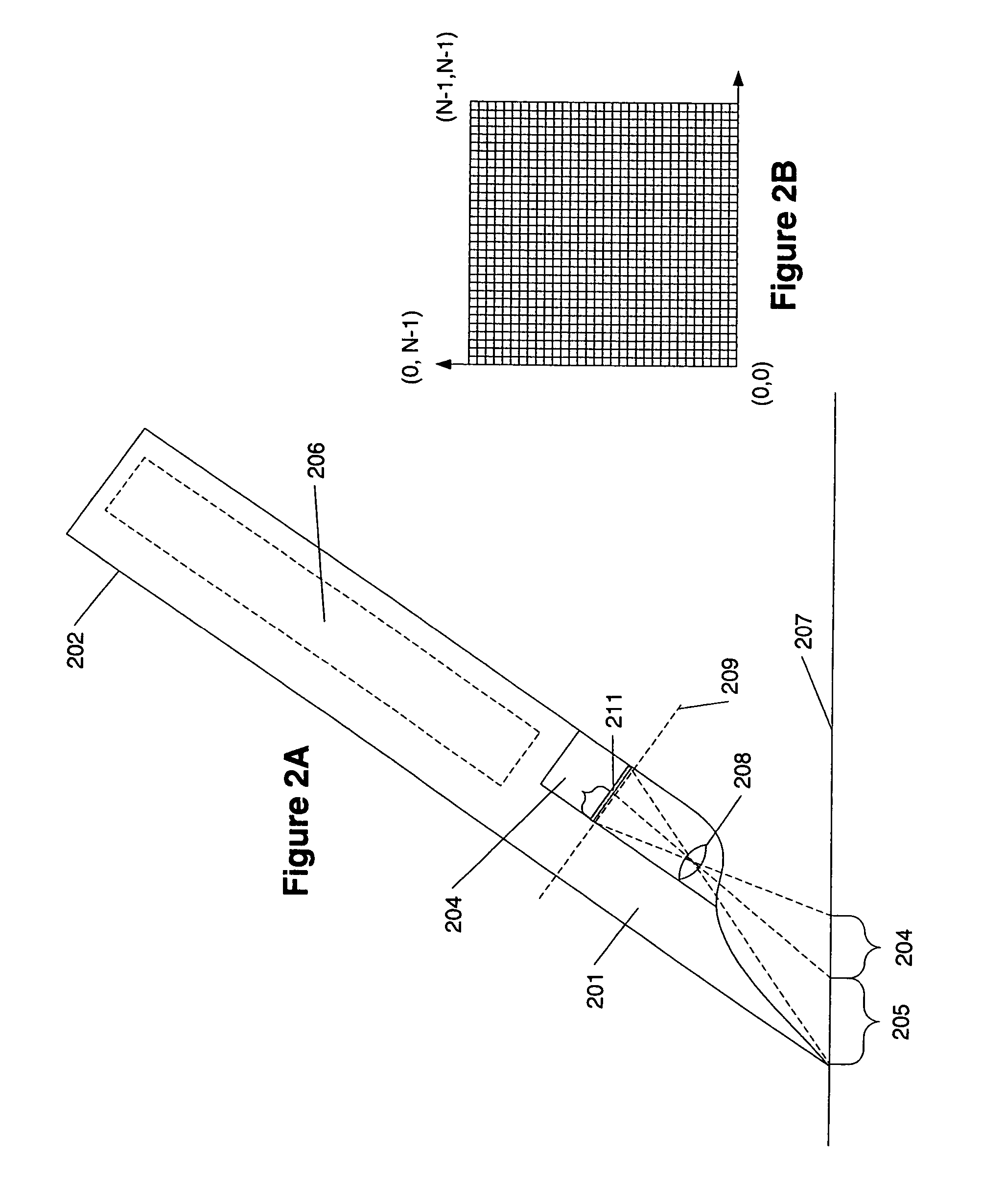 Stroke localization and binding to electronic document