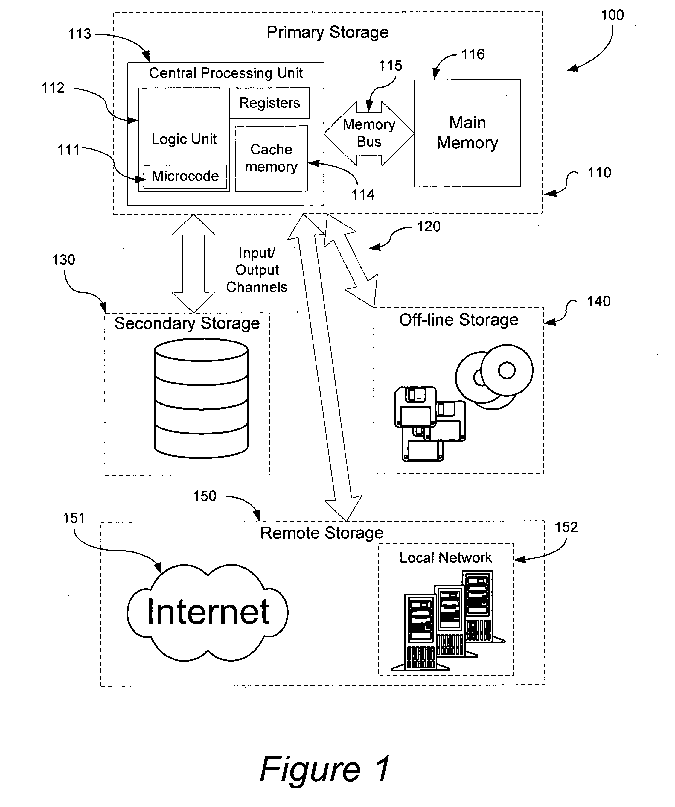 Method and apparatus for enforcement of software licence protection