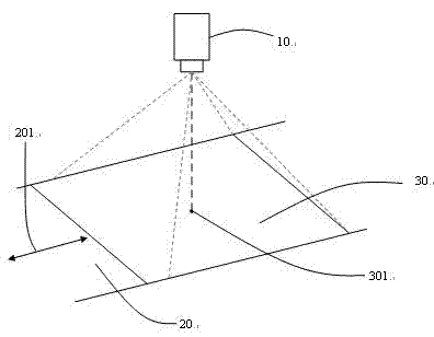 People counting method based on monocular vision