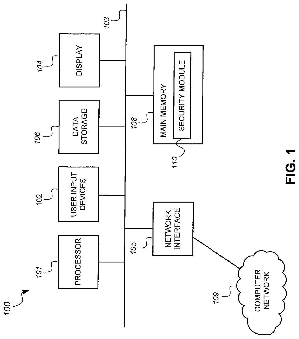 Systems and methods for detecting and responding to anomalous messaging and compromised accounts