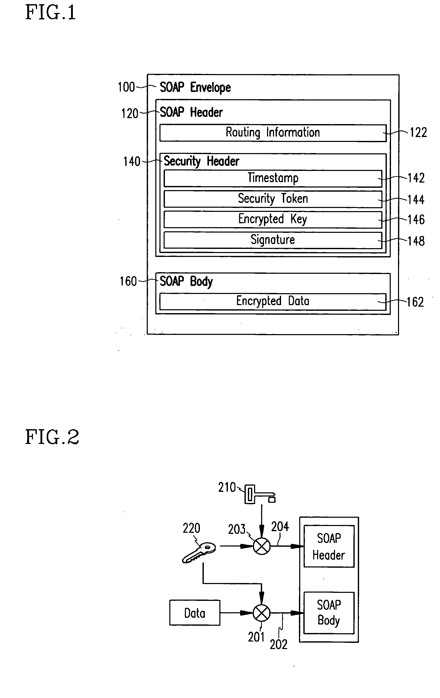 Method for creating and verifying simple object access protocol message in web service security using signature encryption
