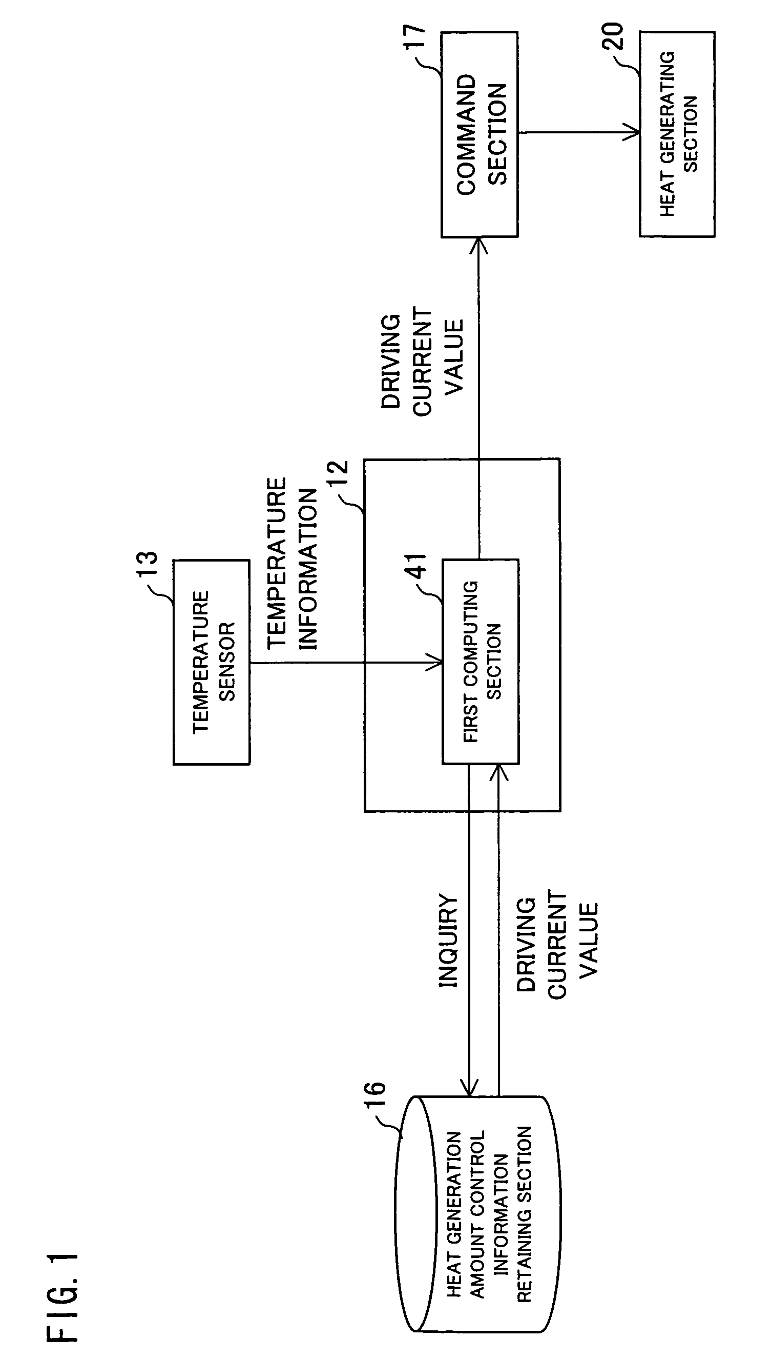 Heat generation control device for heat-assisted magnetic recording and reproducing apparatus