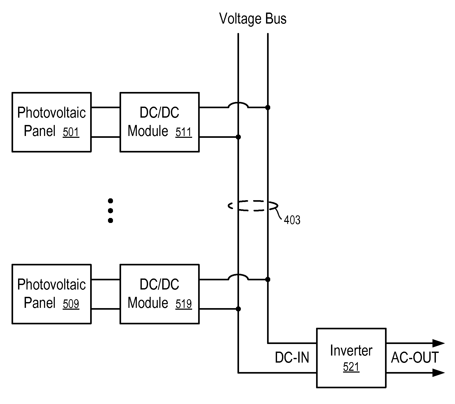 Systems to connect multiple direct current energy sources to an alternating current system
