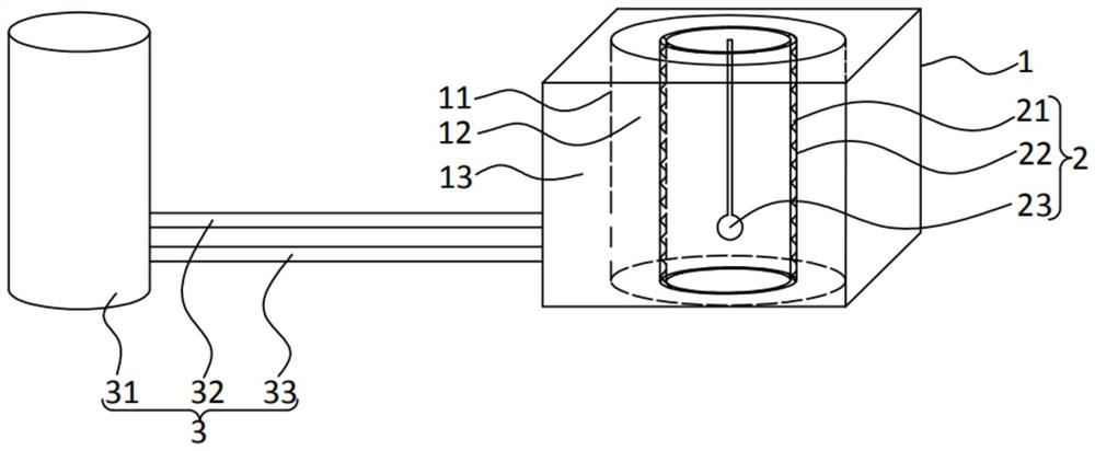 Thermal radiation testing device and method