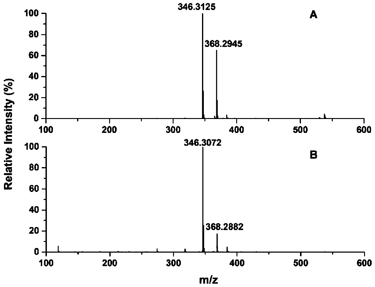 Application of tannic acid in calibration solution for electrospray ionization mass spectrum analysis