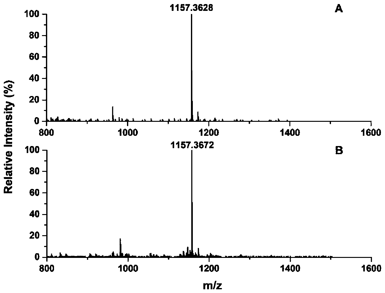 Application of tannic acid in calibration solution for electrospray ionization mass spectrum analysis