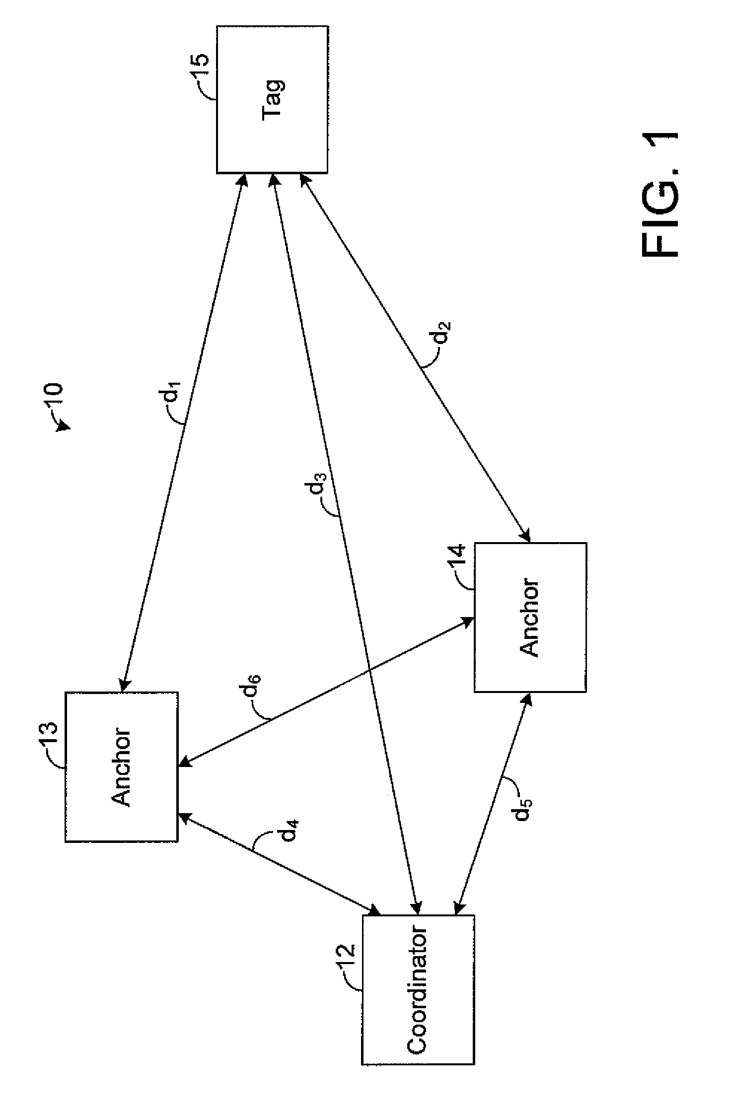 Local positioning systems and methods