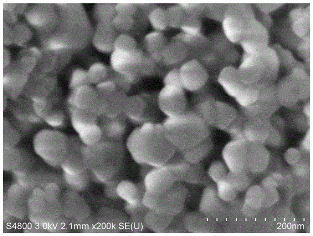 Method for preparing yttrium oxide nano material