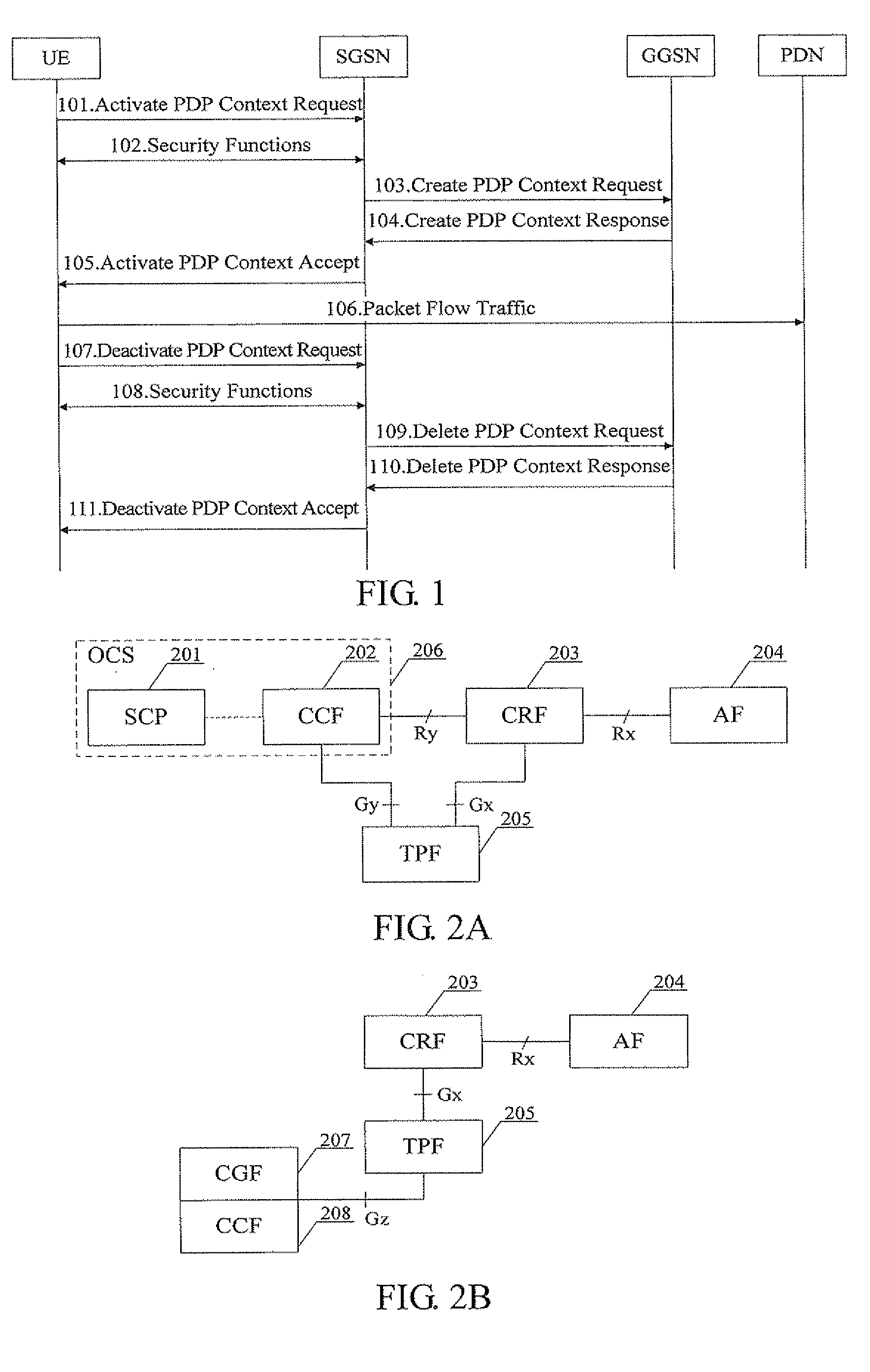 Method for Improving Service Data Flow Based Charging and System Thereof