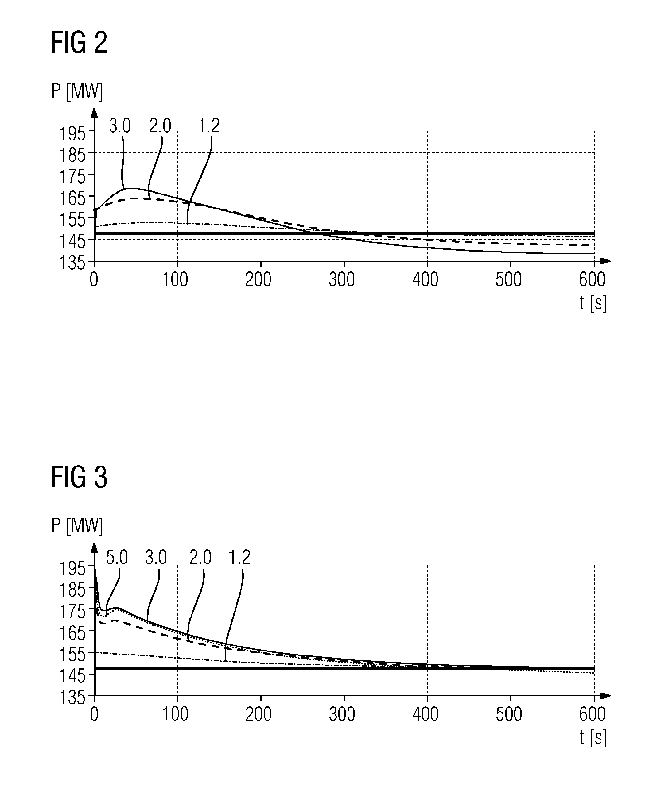 Method for operating a gas and steam turbine installation for frequency support