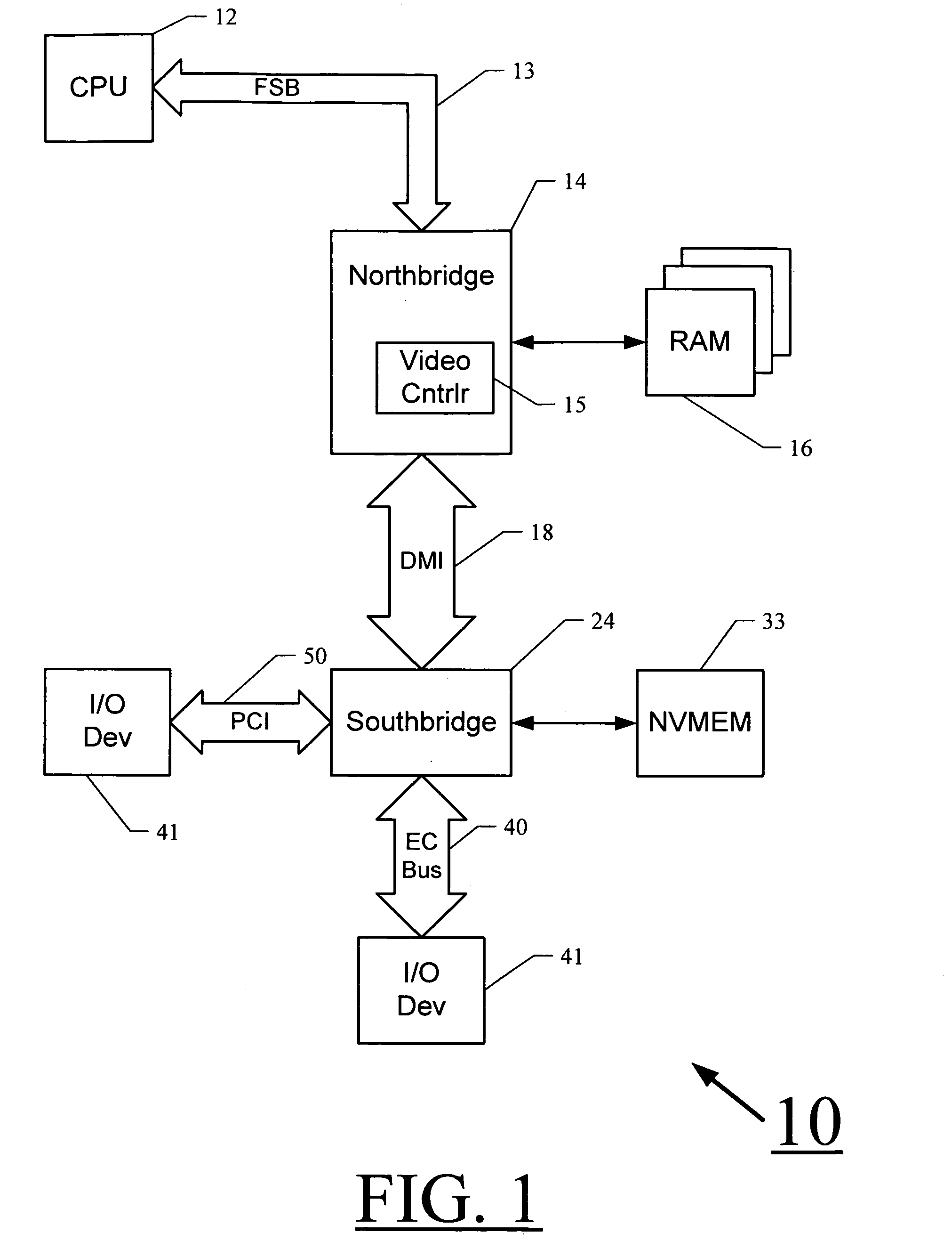 Context based virtualization