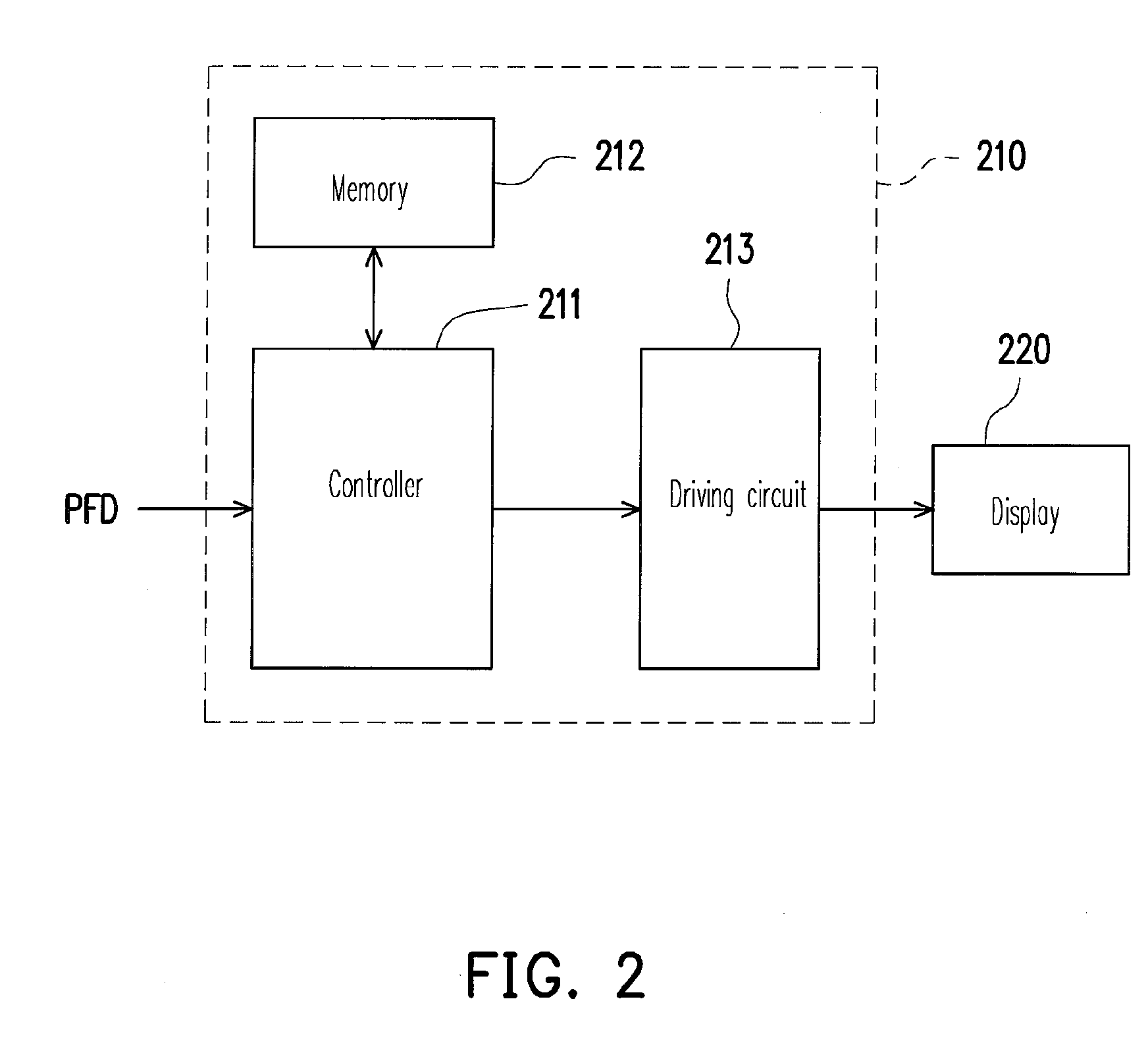 Driving apparatus of display and over driving method thereof
