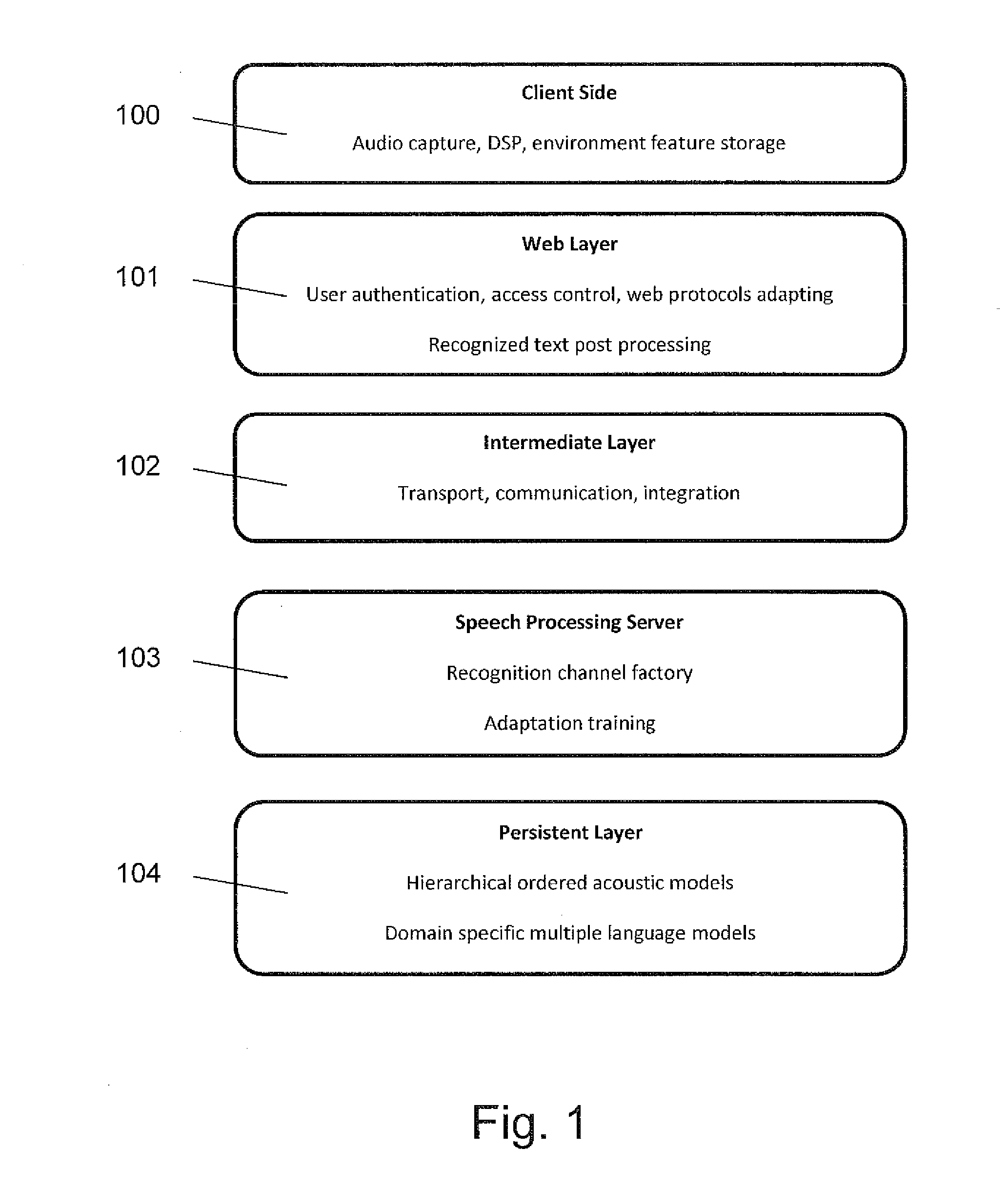 Client-server architecture for automatic speech recognition applications