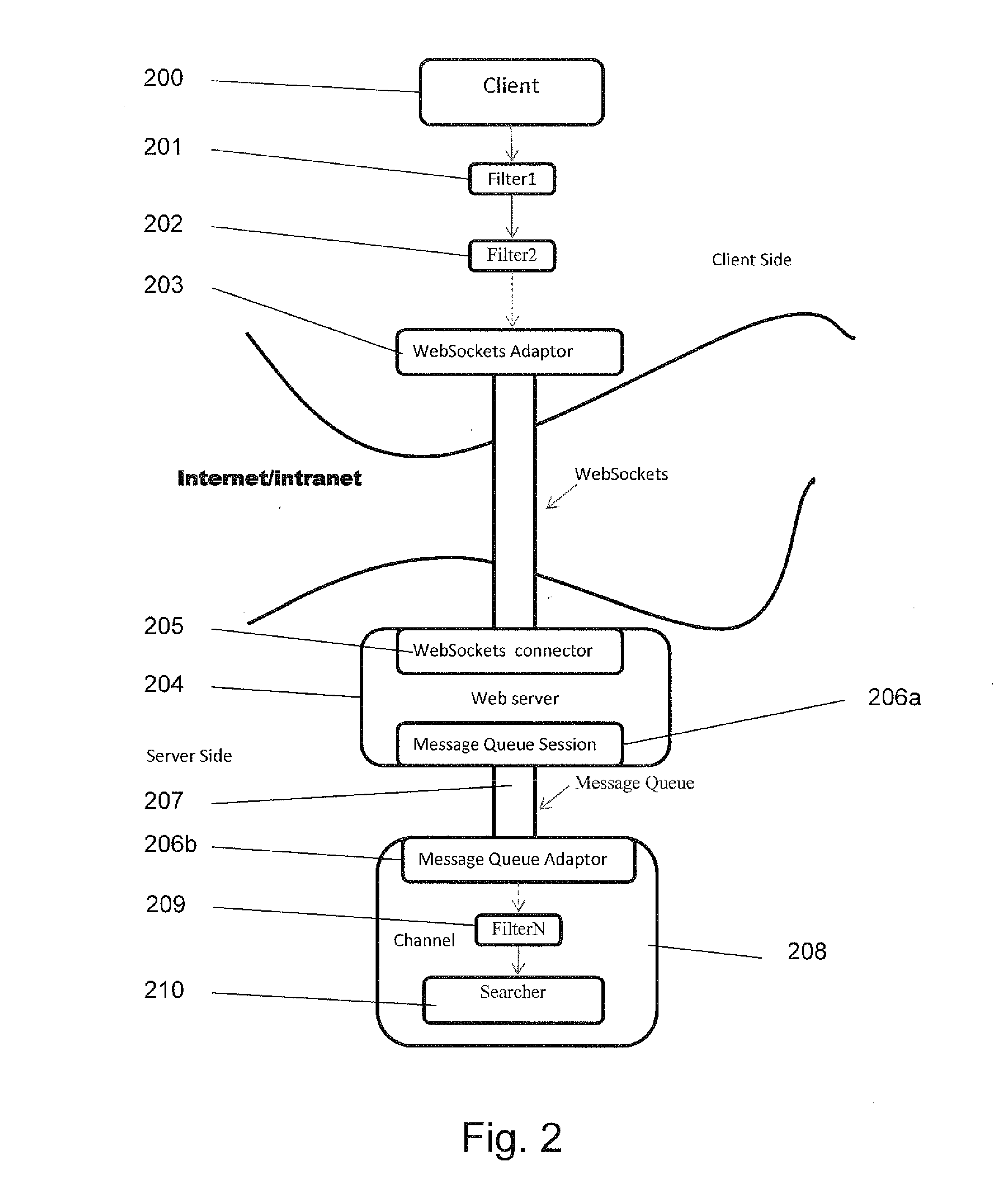 Client-server architecture for automatic speech recognition applications