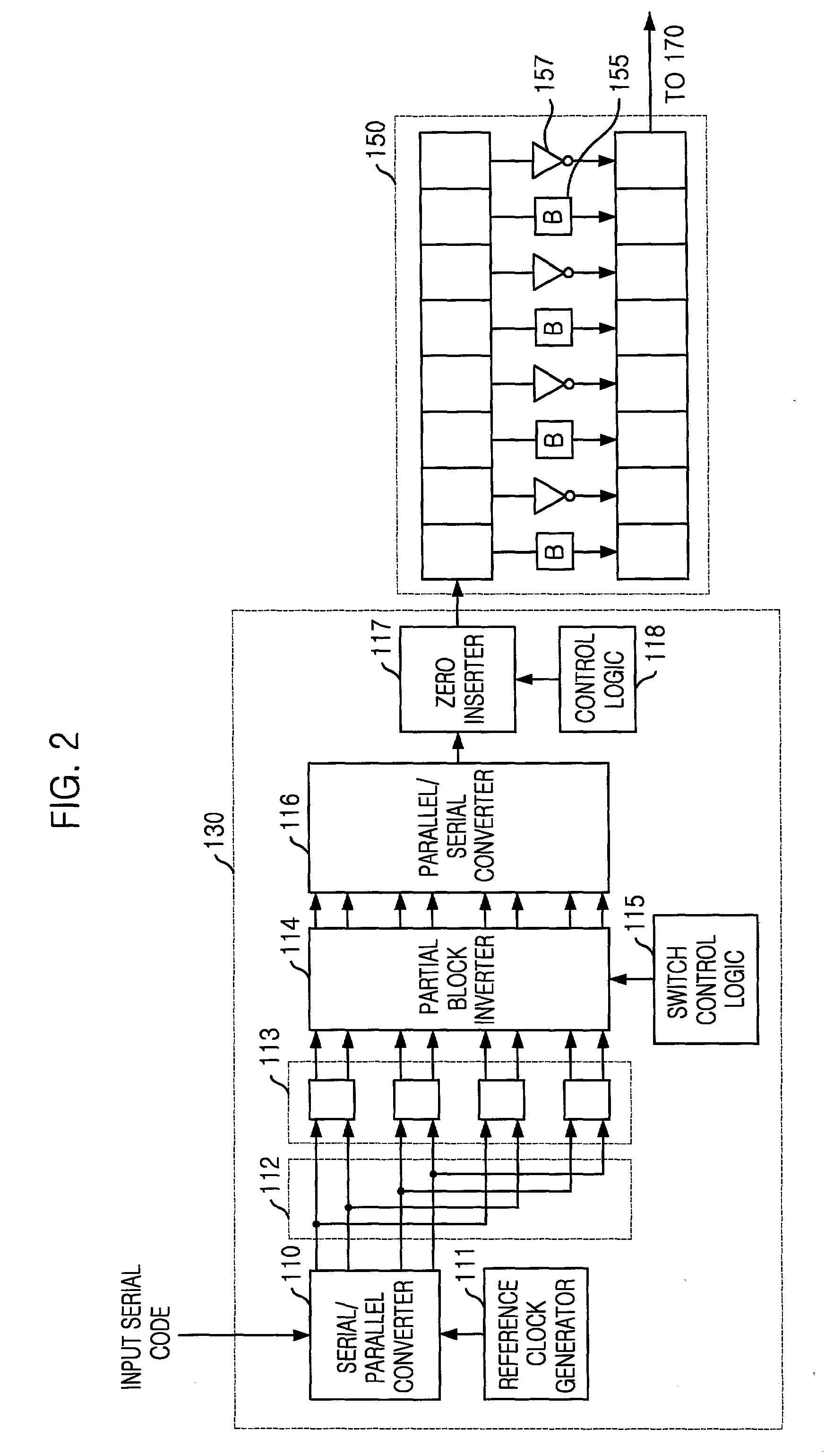 Apparatus for generating ternary spreading codes with zero correlation duration and methd therefor