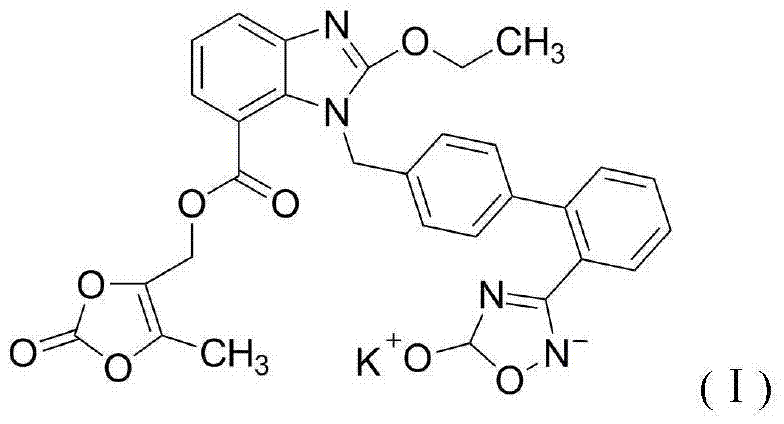 Azilsartan medoxomil tablets and preparation method thereof