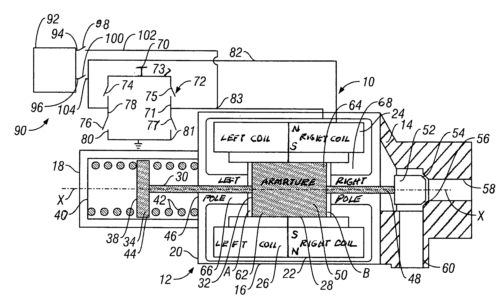 Multi-force actuator valve with multiple operating modes