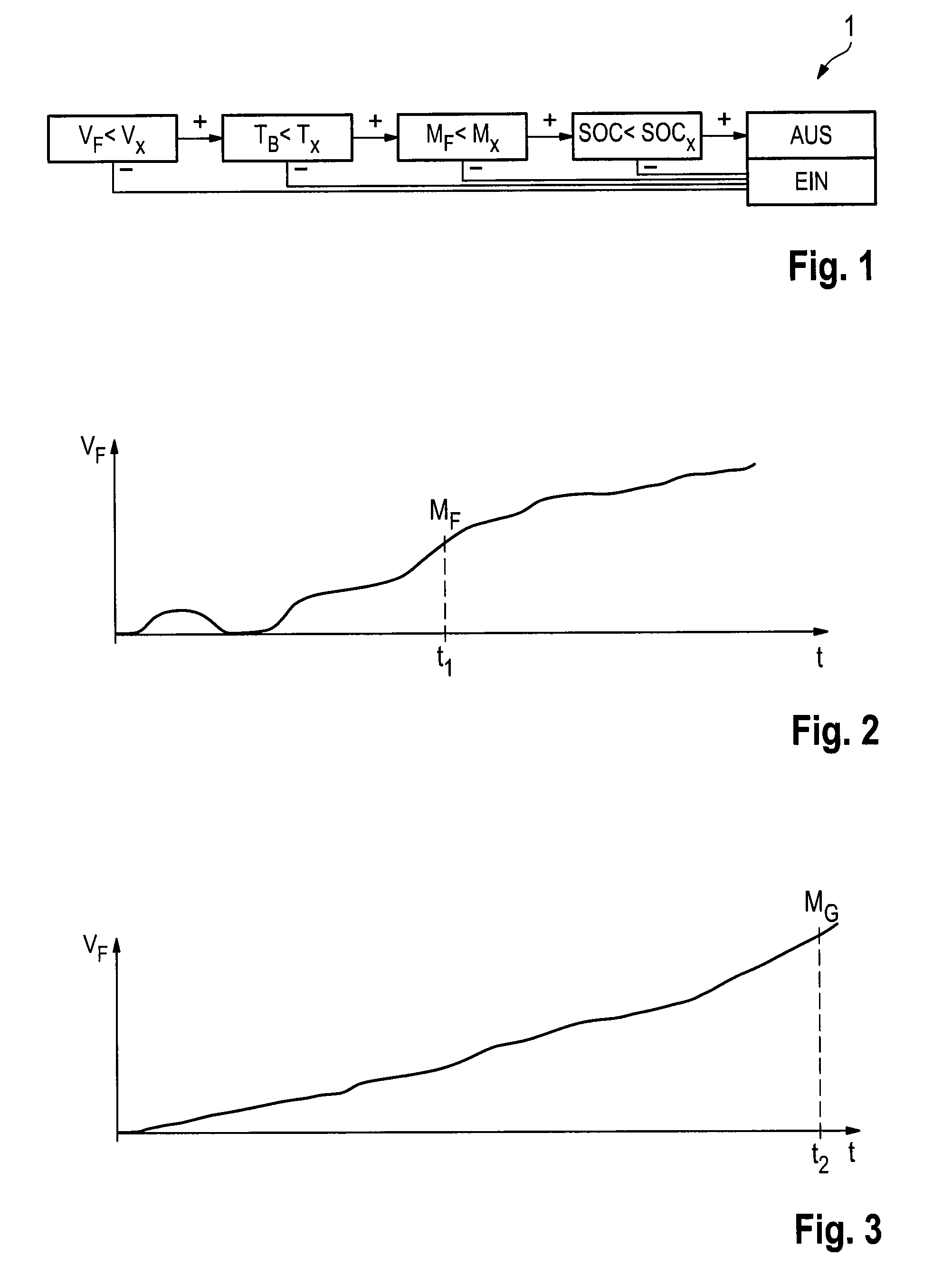 Operating method for a hybrid vehicle