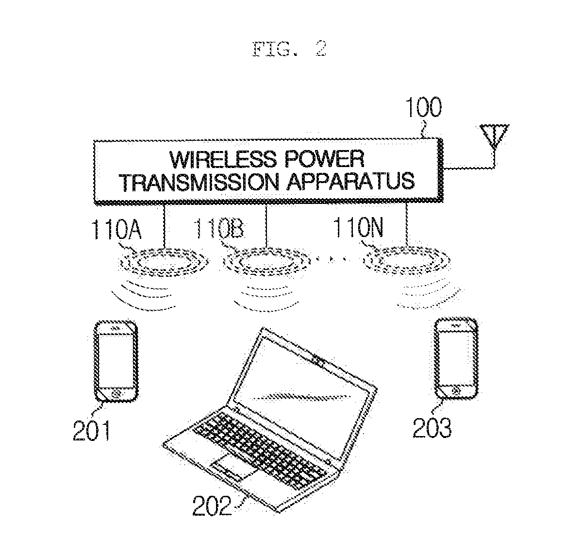 Apparatus for wireless power transmission using multi antenna and method for controlling the same