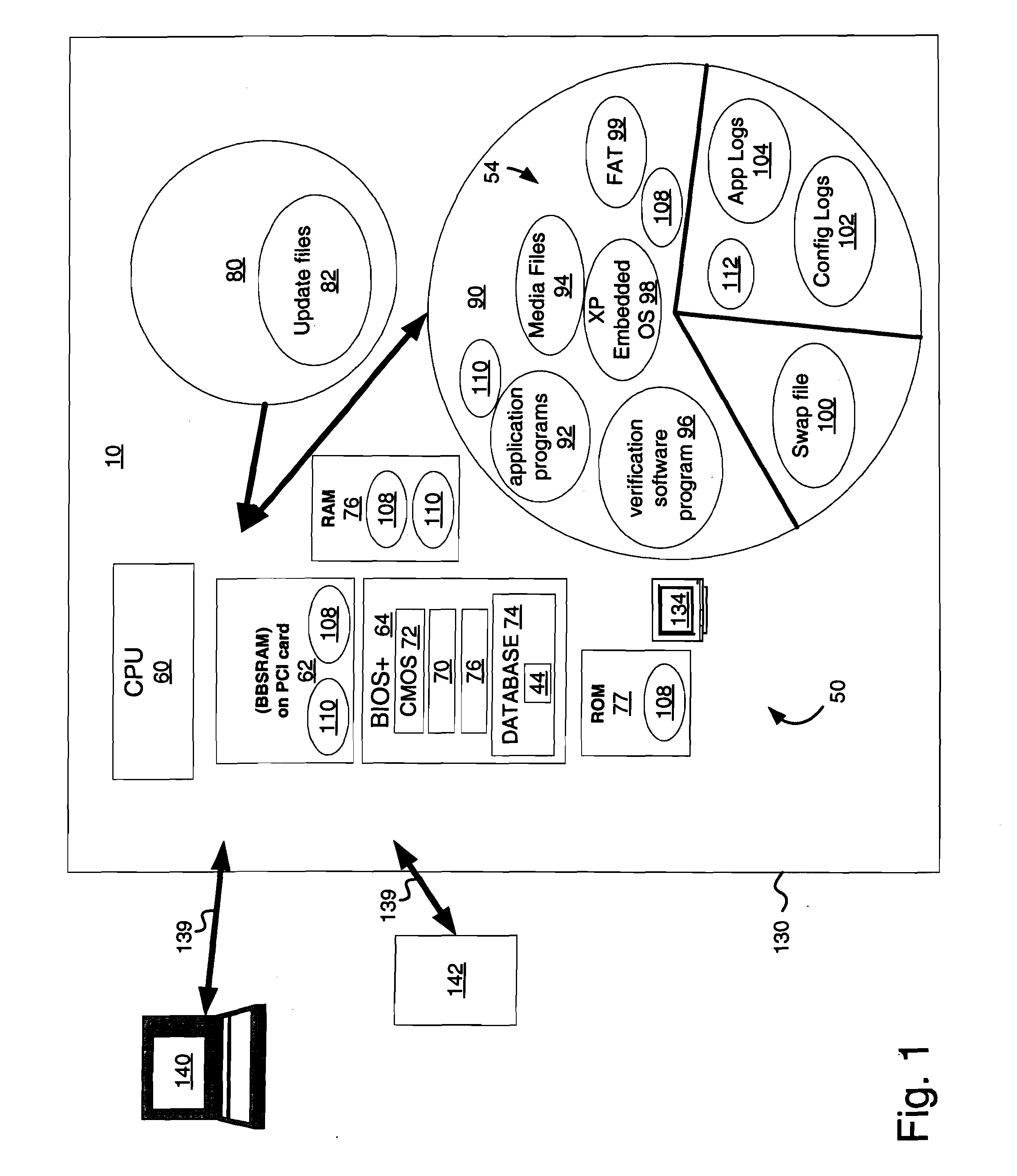 Device verification system and method