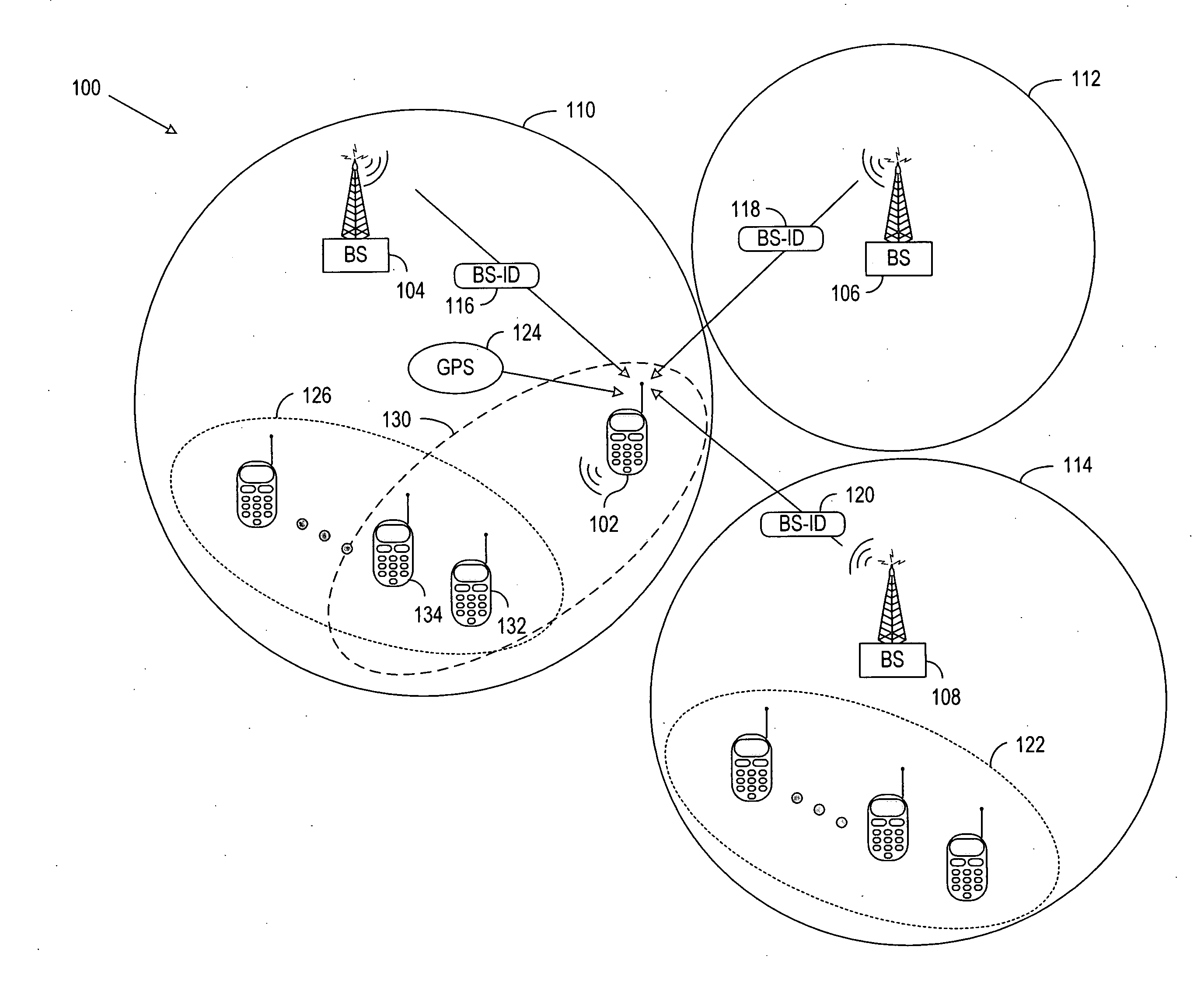 Method and system for location based group formation