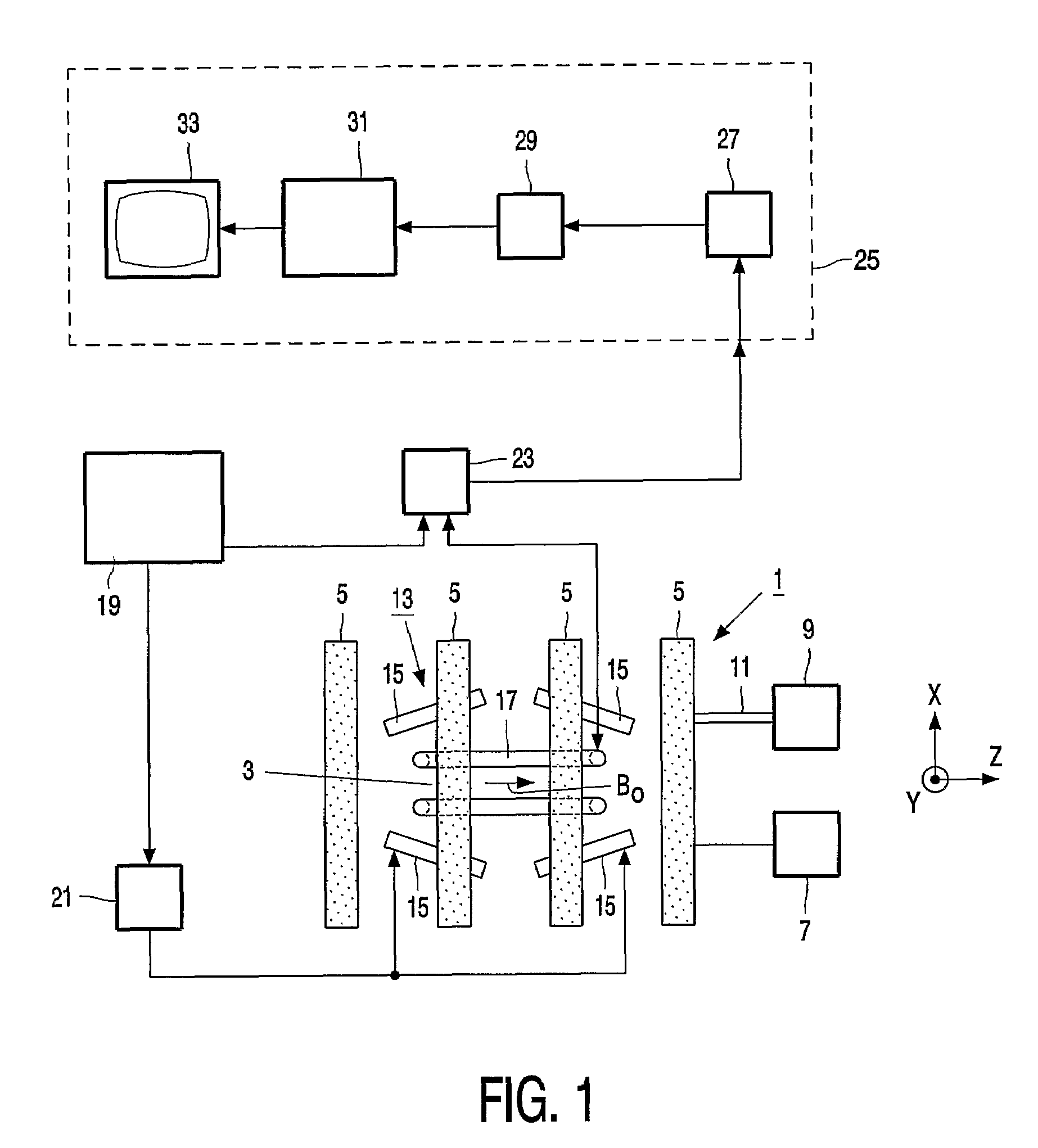 System of electric coils for transmitting and receiving radio-frequency magnetic fields in a magnetic-resonance imaging apparatus, and magnetic-resonance imaging apparatus provided with such a system of electric coils