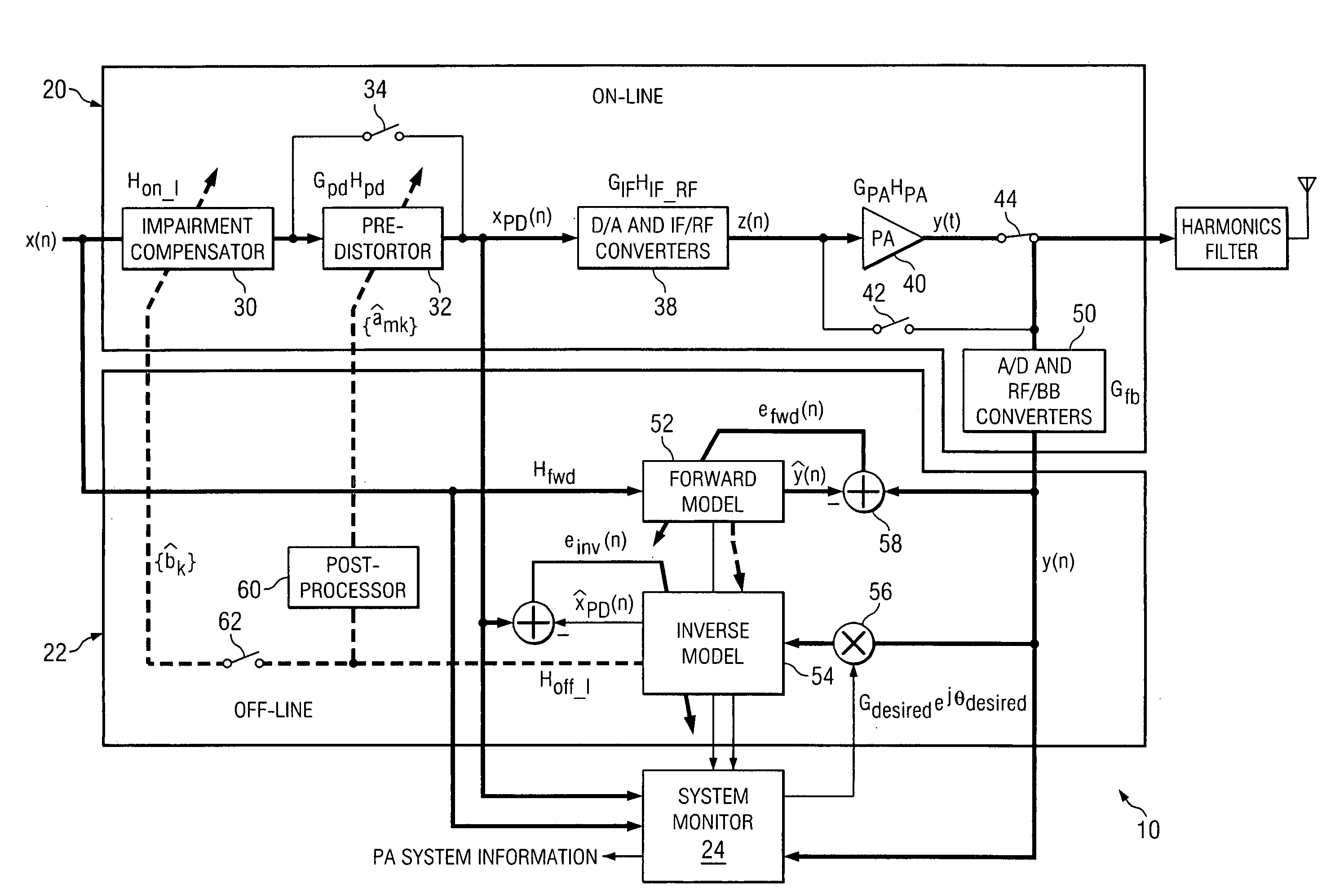 Performing remote power amplifier linearization
