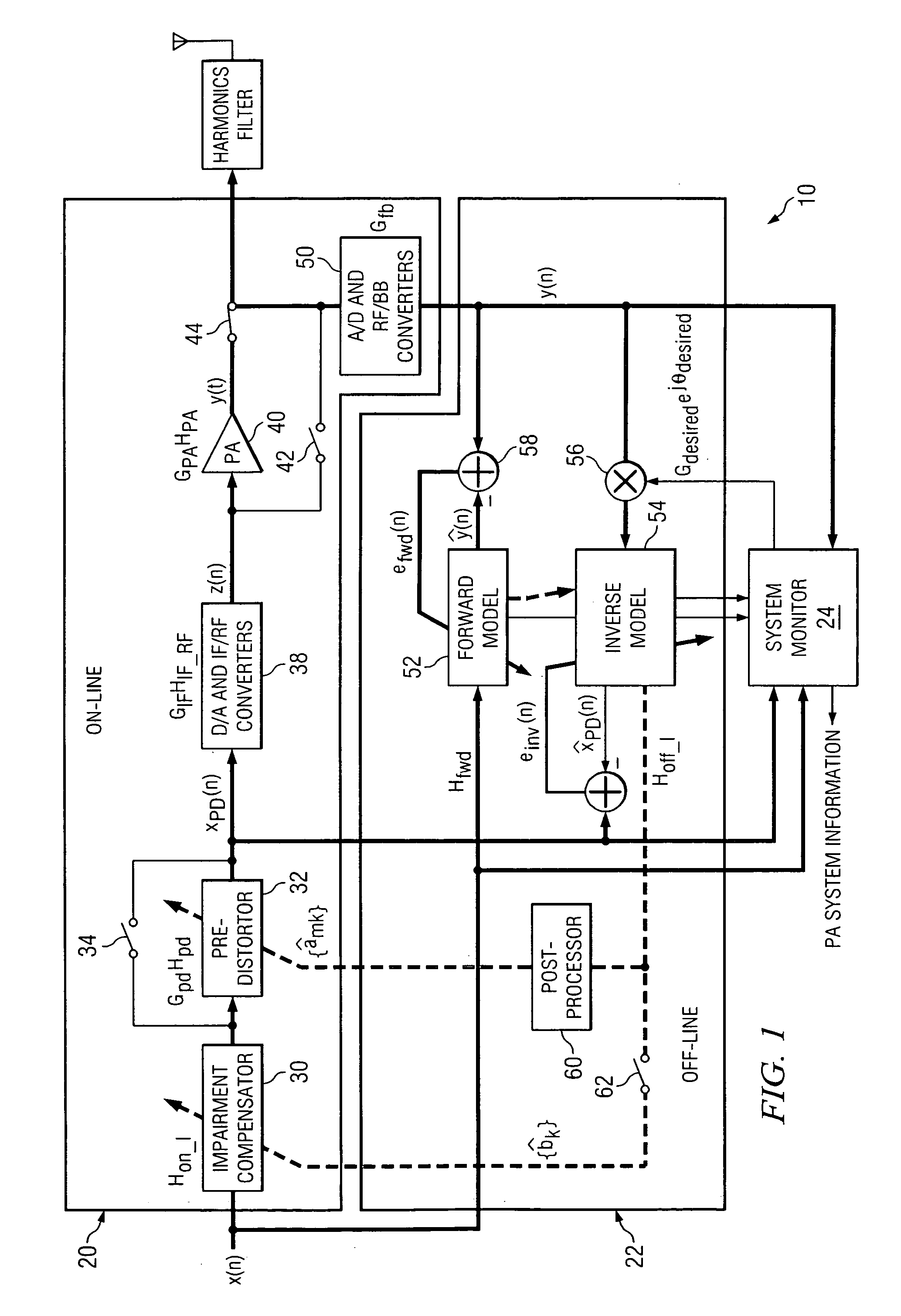 Performing remote power amplifier linearization