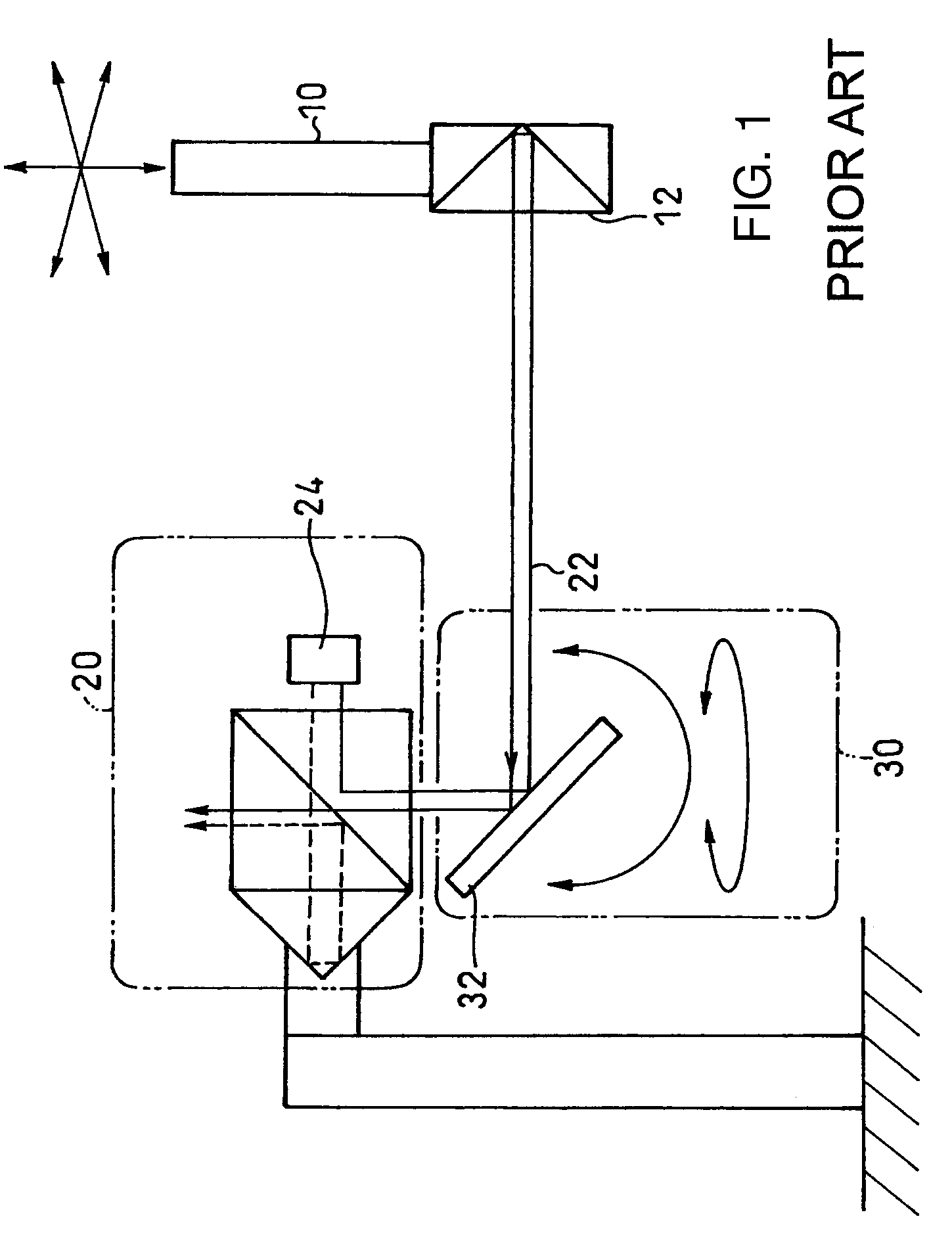 Optical-axis deflection type laser interferometer, calibration method thereof, correcting method thereof, and measuring method thereof