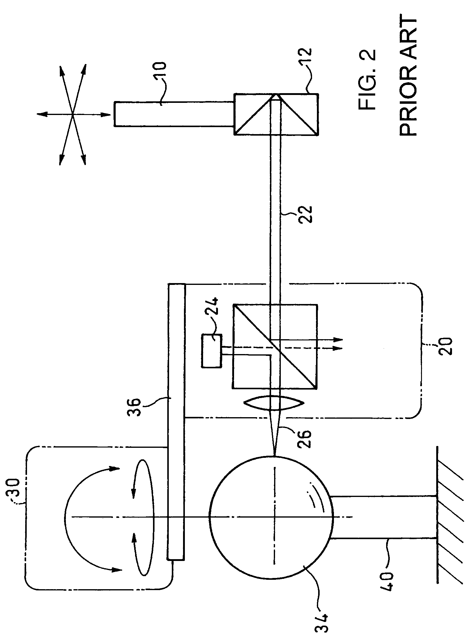 Optical-axis deflection type laser interferometer, calibration method thereof, correcting method thereof, and measuring method thereof