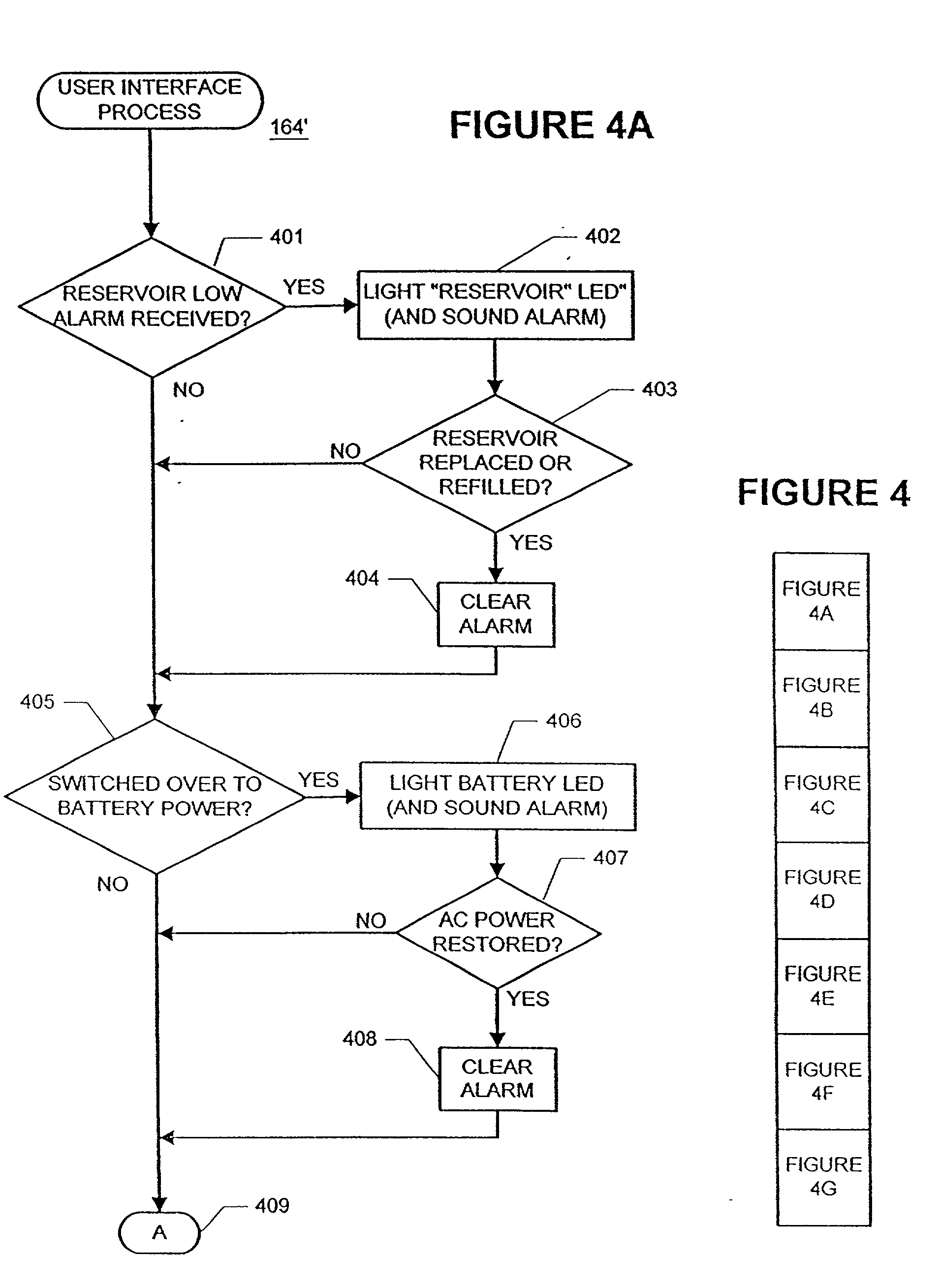 Methods and apparatus for delivering fluids