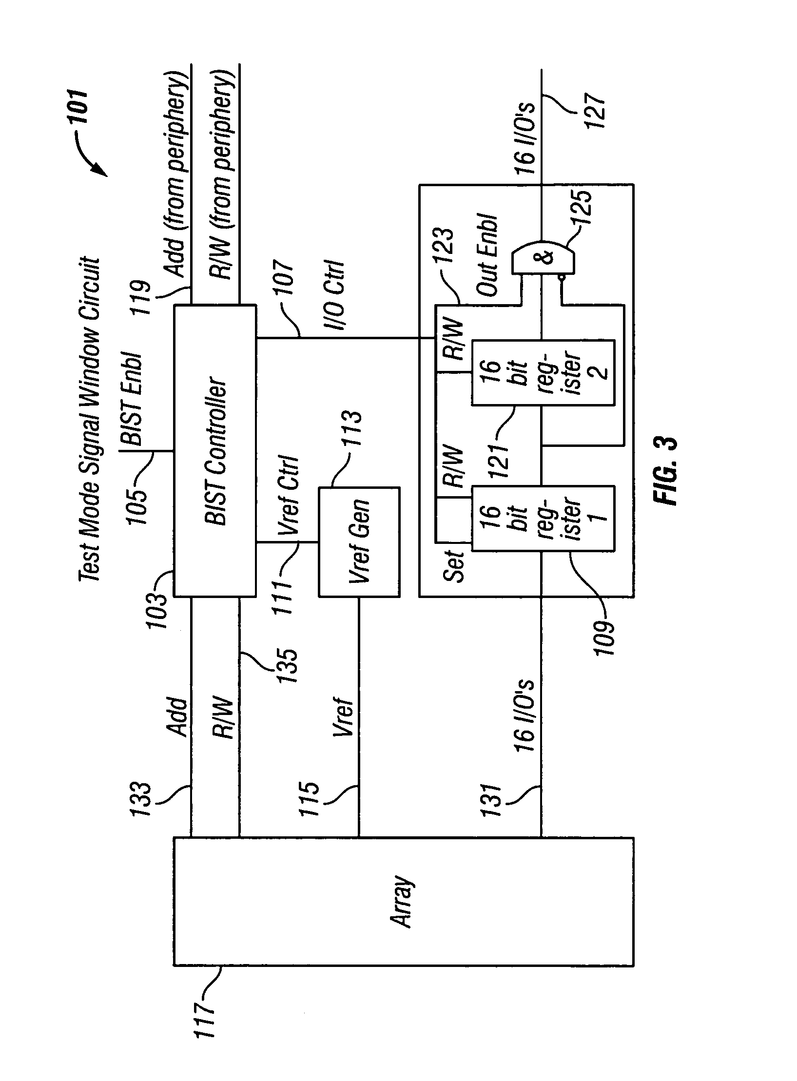 Memory cell signal window testing apparatus