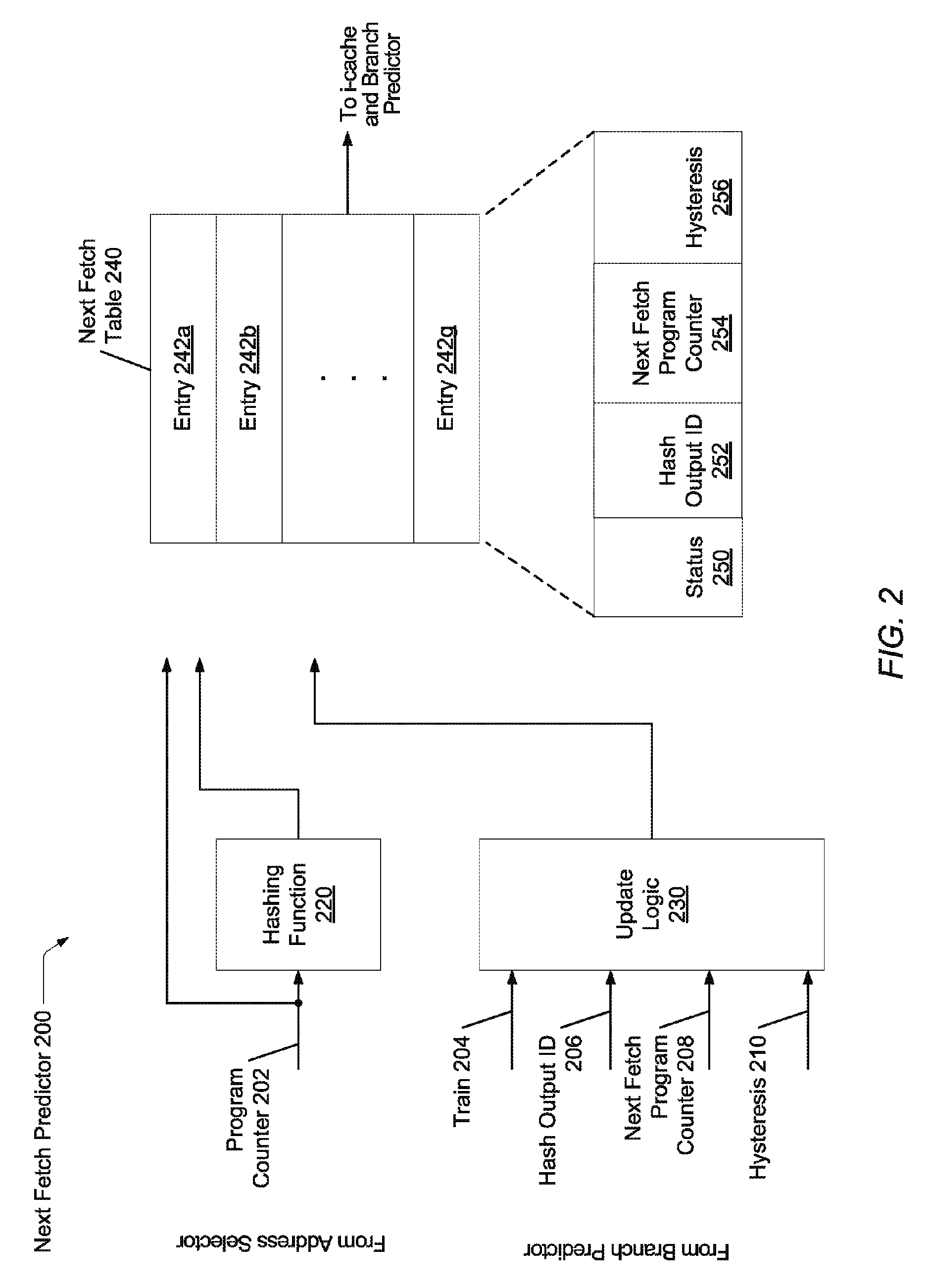 Preventing update training of first predictor with mismatching second predictor for branch instructions with alternating pattern hysteresis