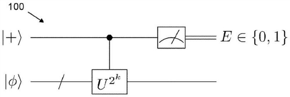 A method of determining a state energy