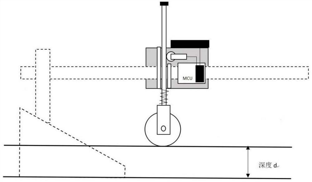 Intelligent detection device for deep ploughing and deep scarification depth measurement and use method