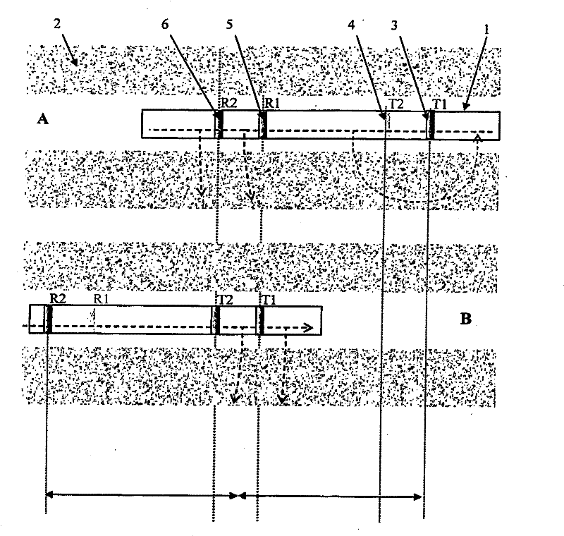Method and apparatus for measuring resistivity of formations